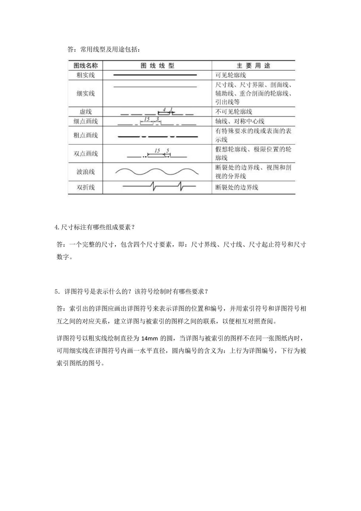 园林施工图设计