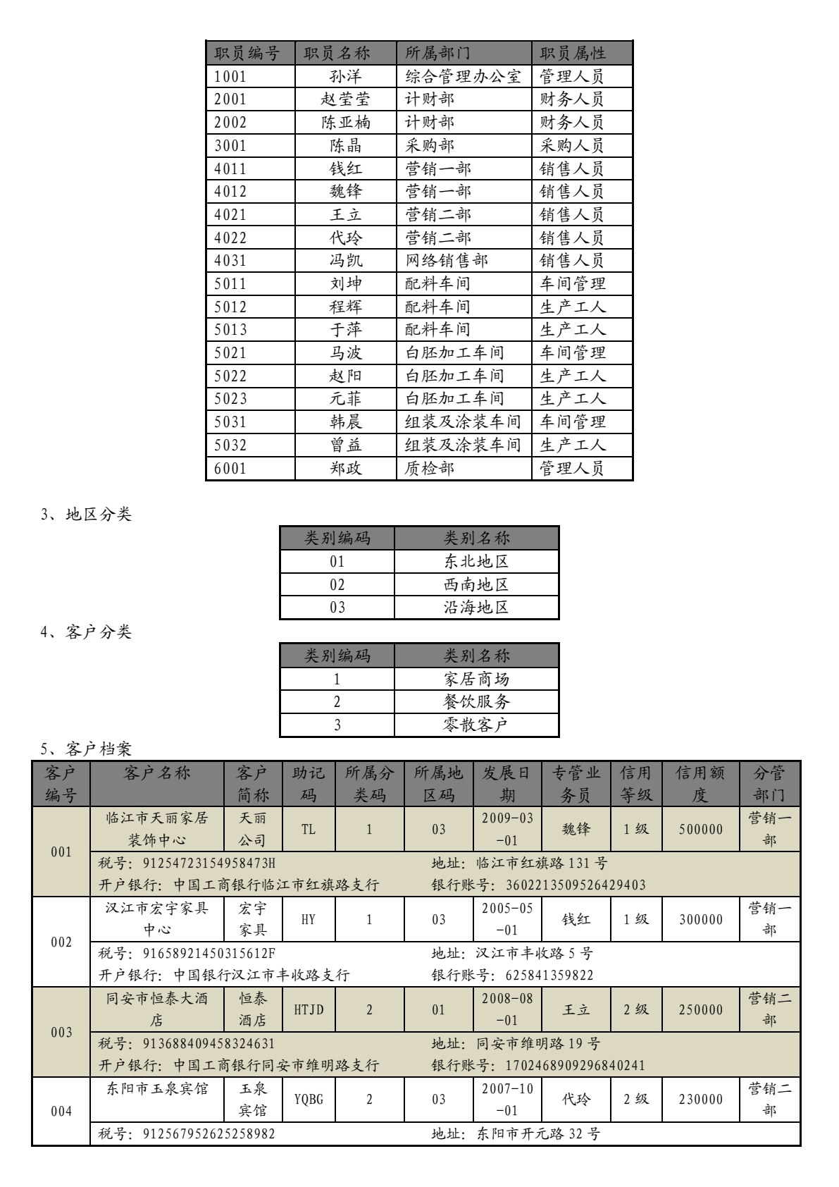 会计信息化应用教程 第2版 （畅捷通T3-企业管理信息化软件教育专版营改增版）