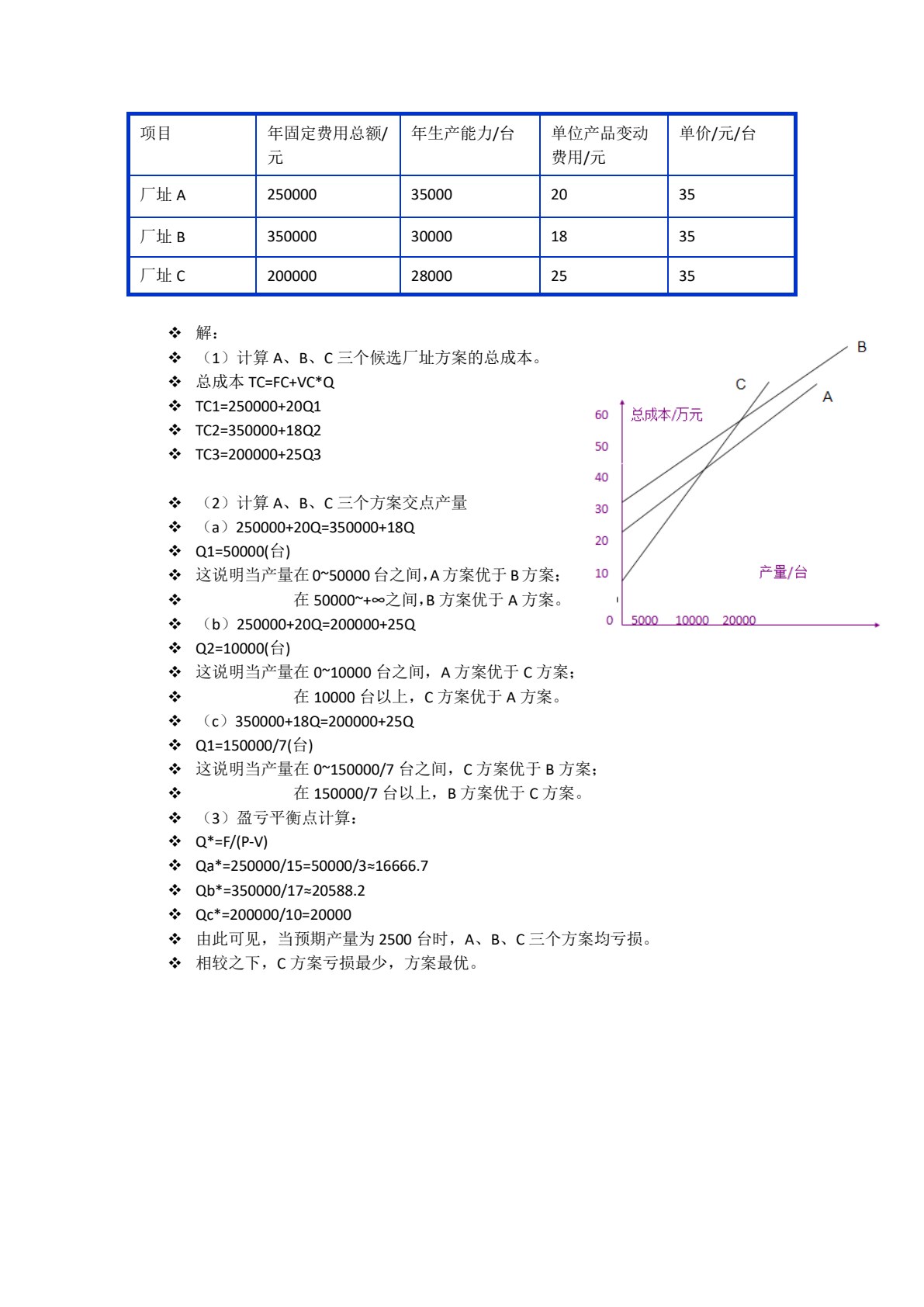 生产与运作管理 第3版