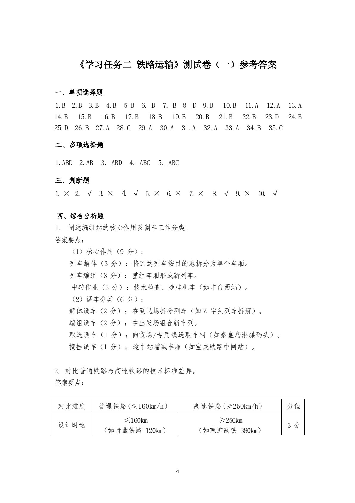 职教高考模拟试卷 交通运输概论