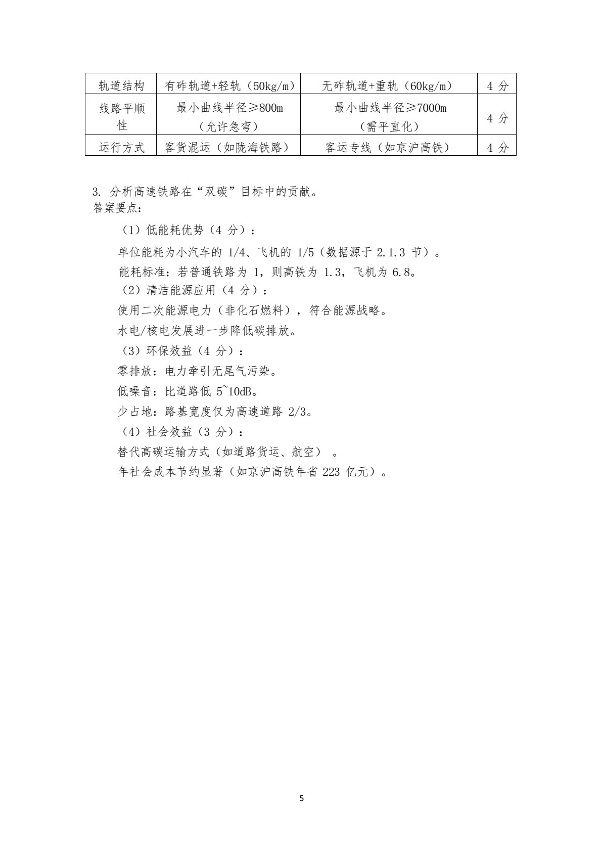 职教高考模拟试卷 交通运输概论