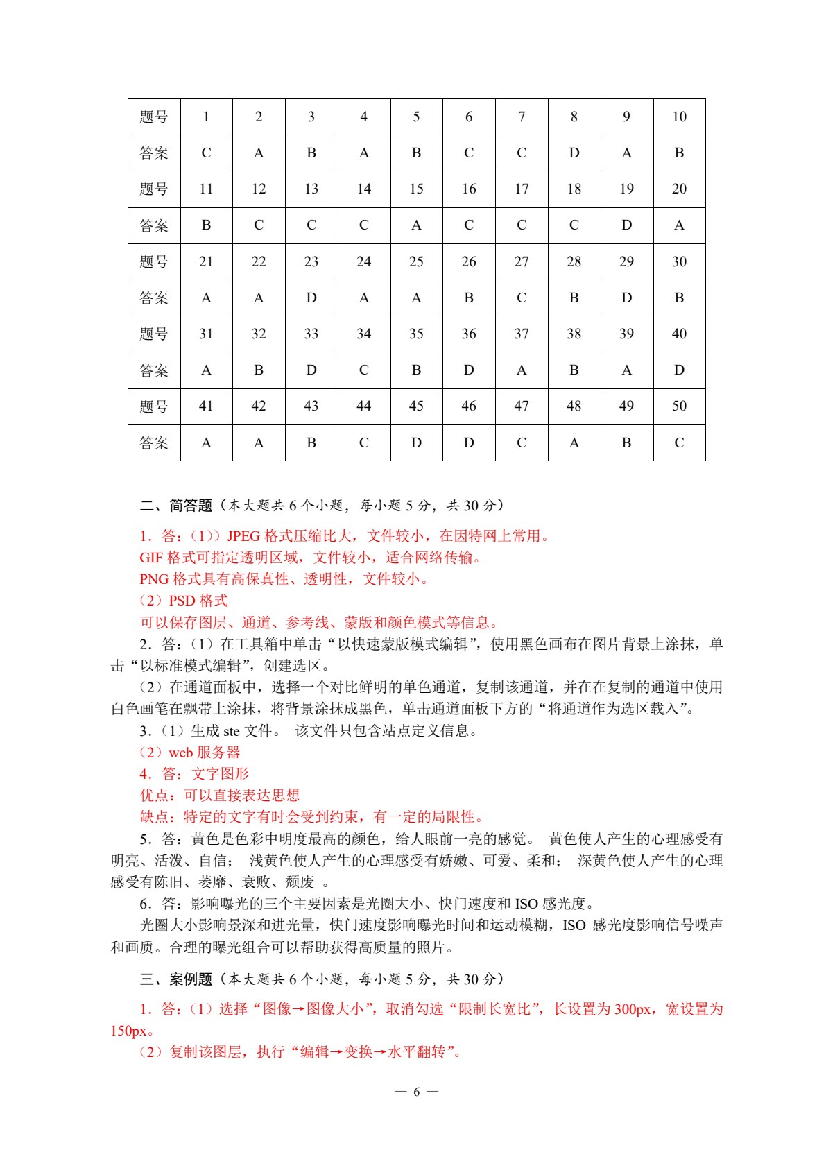 数字媒体