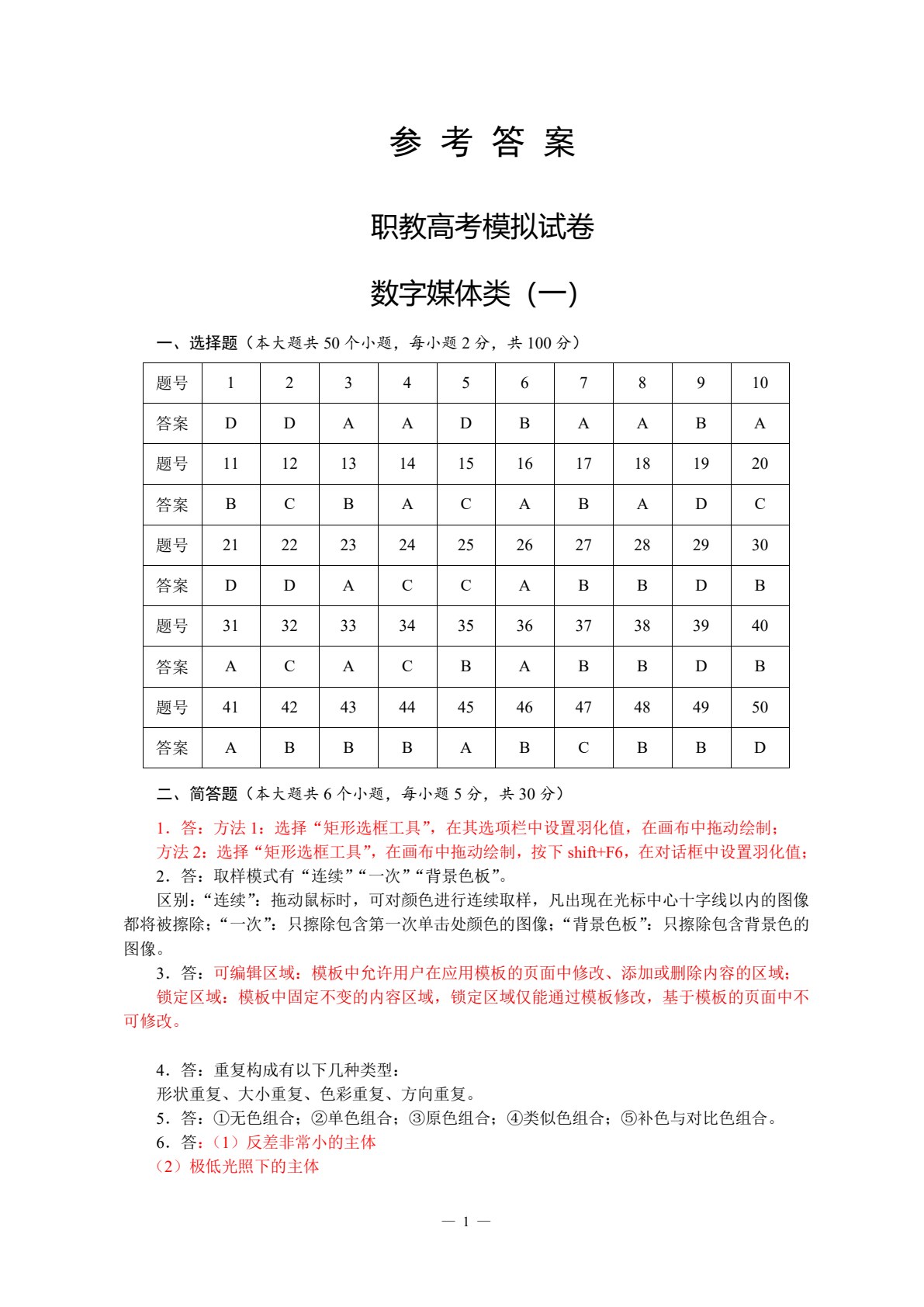 数字媒体