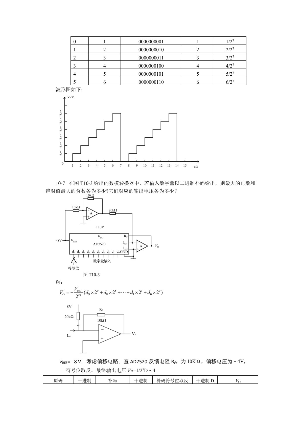 数字逻辑基础与Verilog HDL