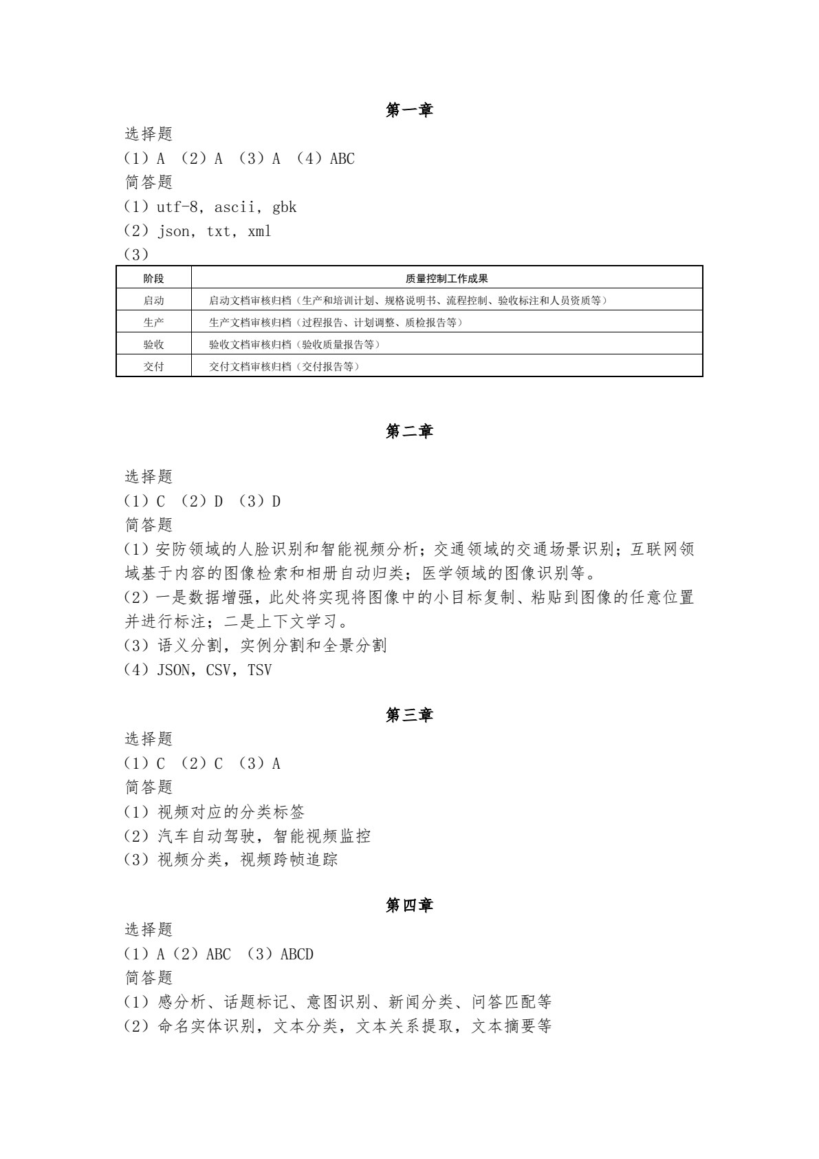 人工智能数据标注实战教程
