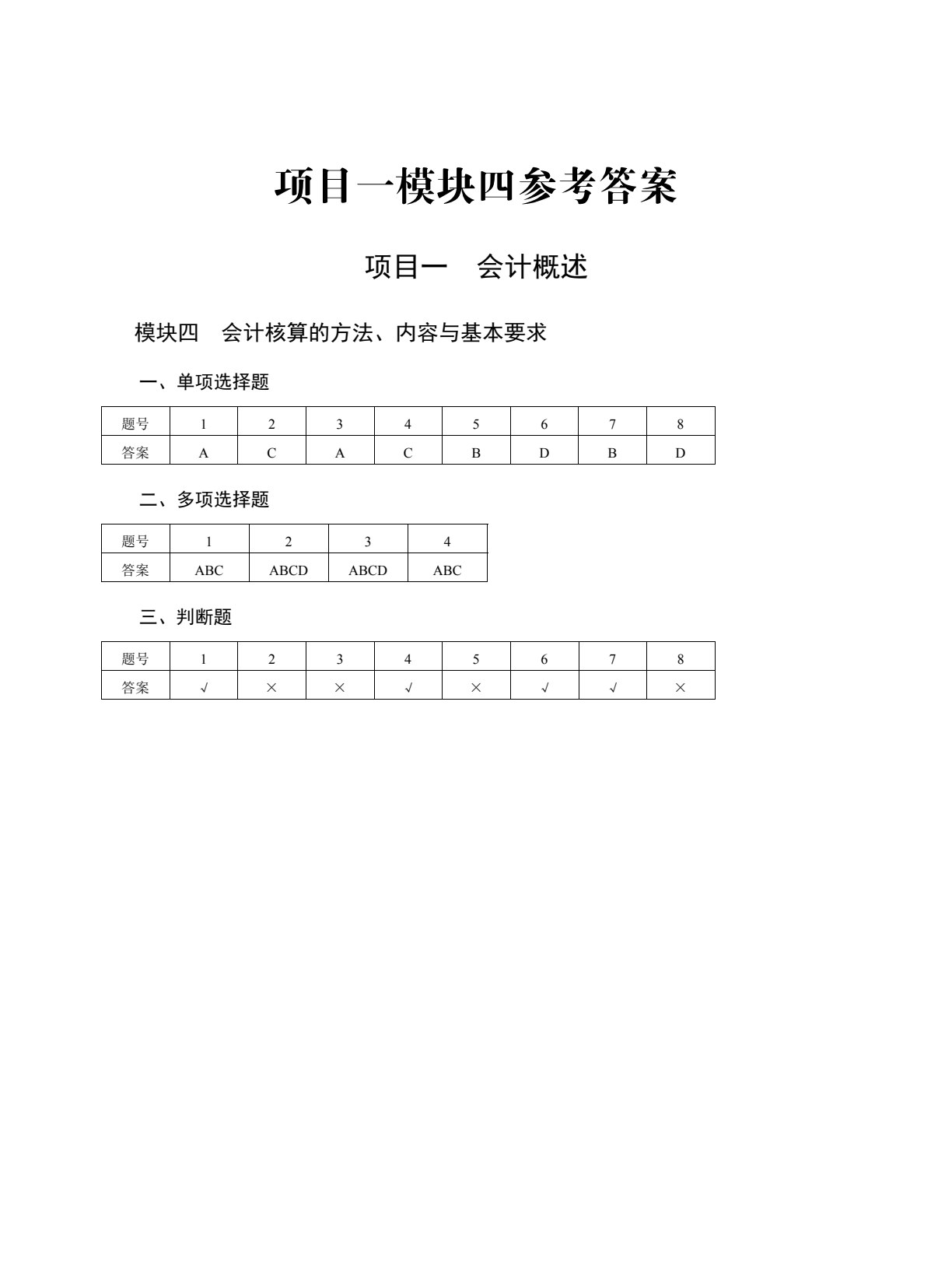 会计基础（第5版）同步习题