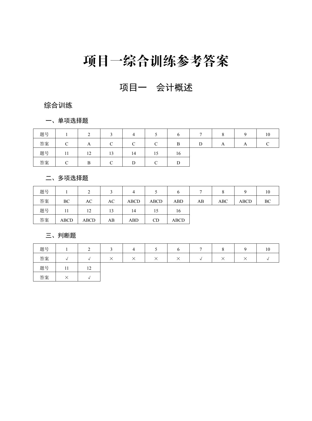 会计基础（第5版）同步习题