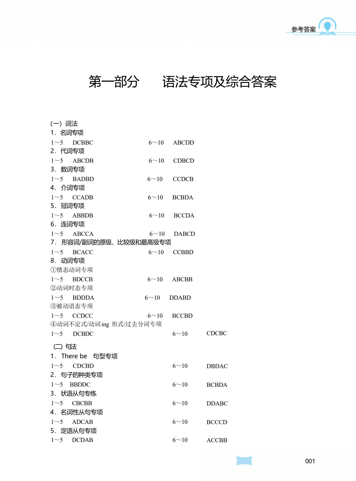 河南省中等职业学校对口升学考试复习指导&middot;英语
