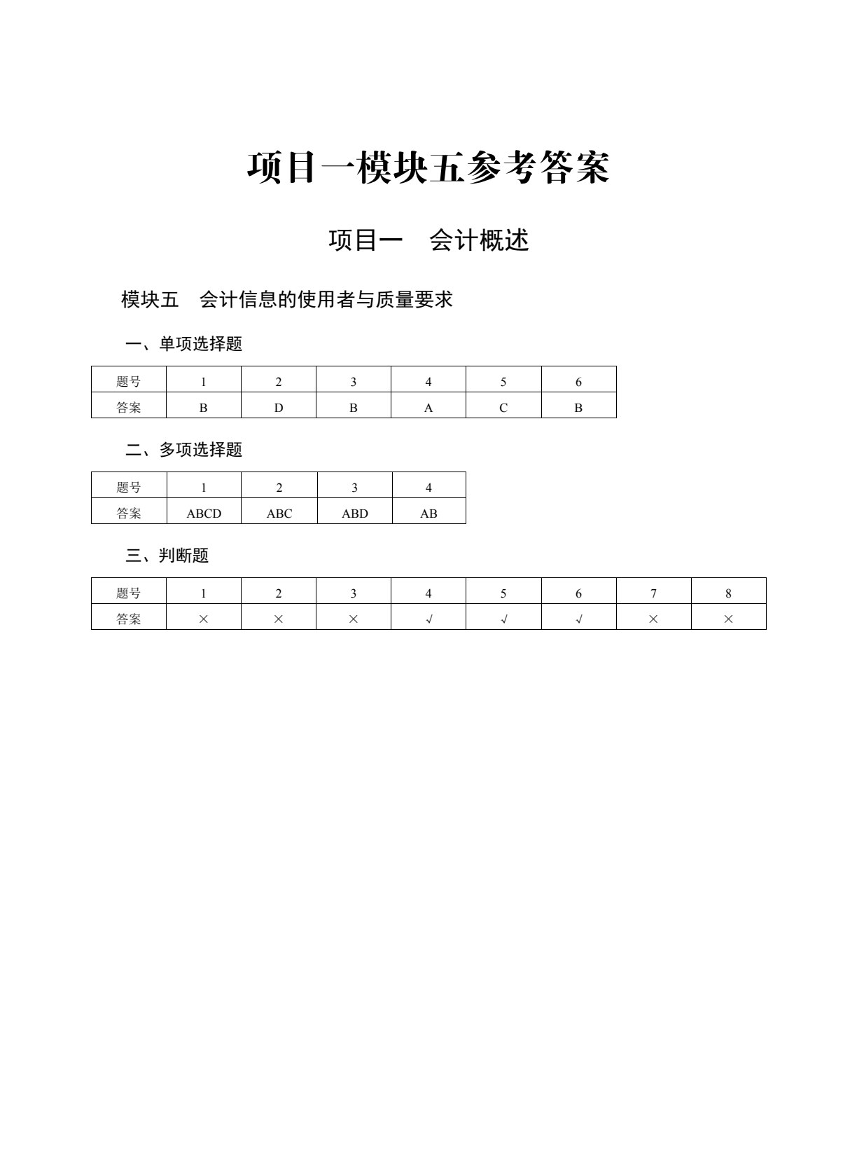 会计基础（第5版）同步习题