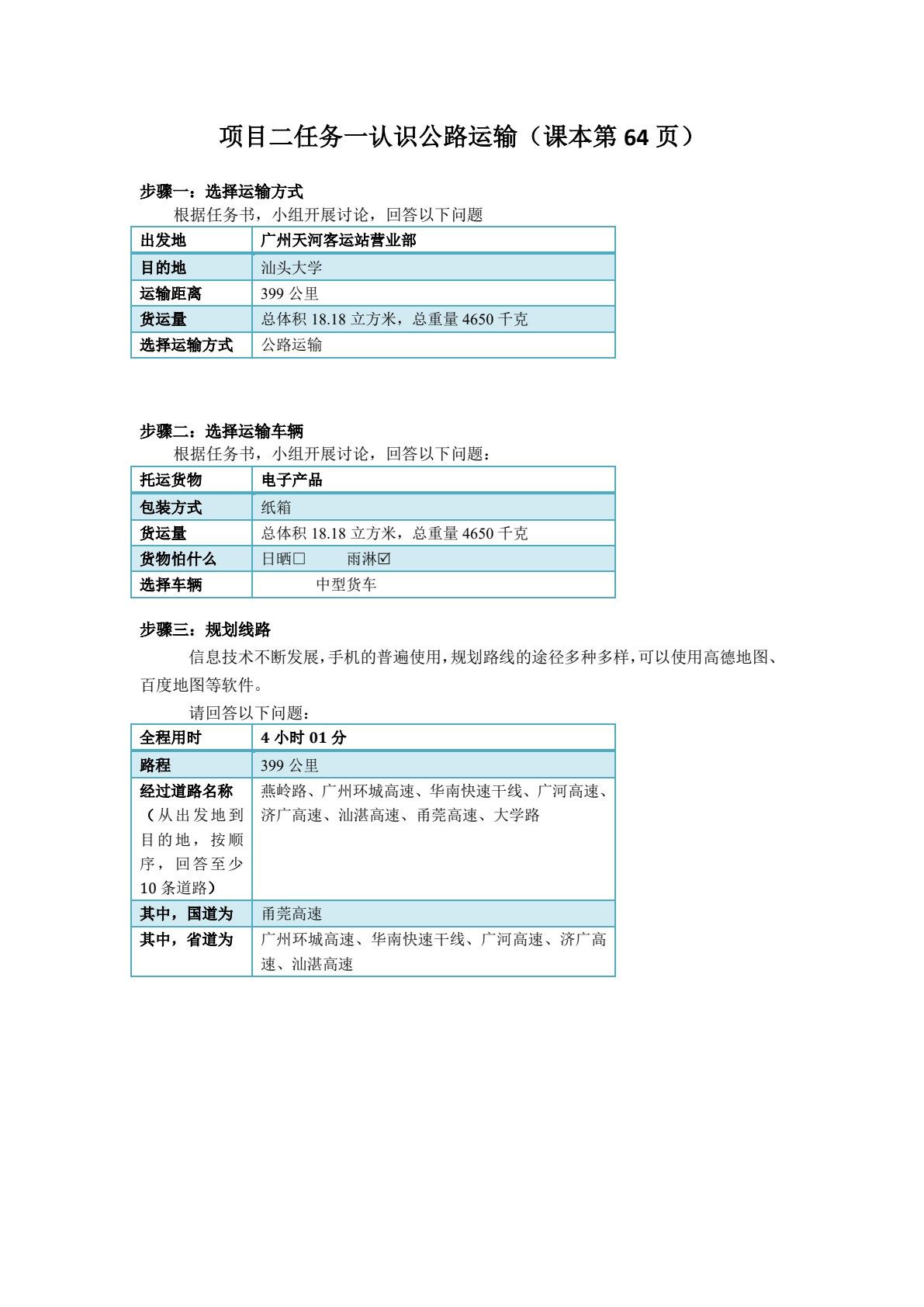 运输实务（第2版）