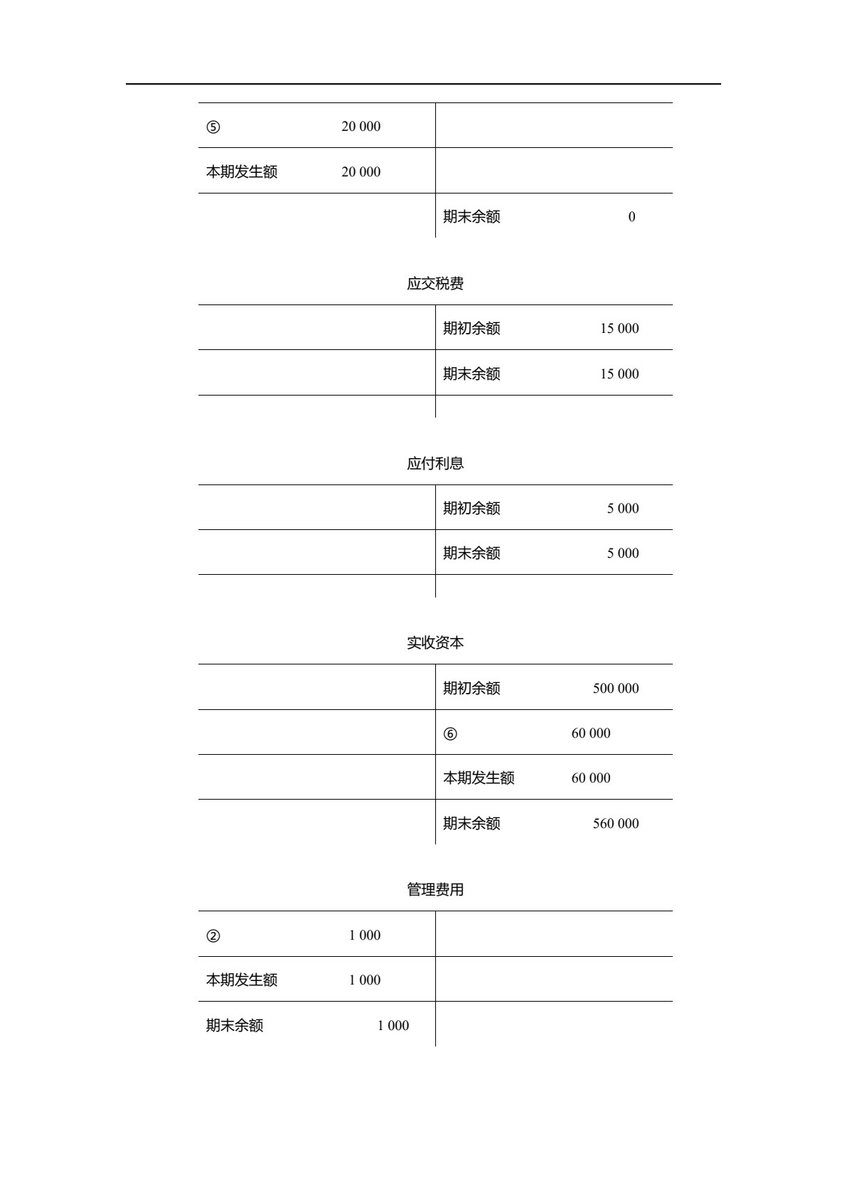 会计基础（第5版）信息化教学资源版