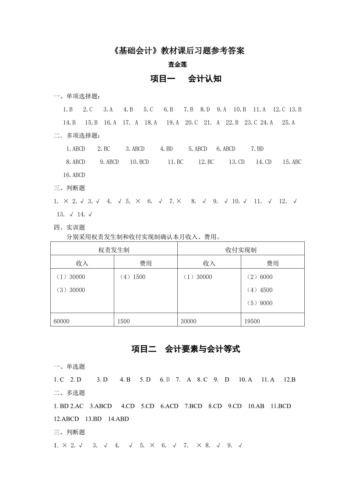 基础会计