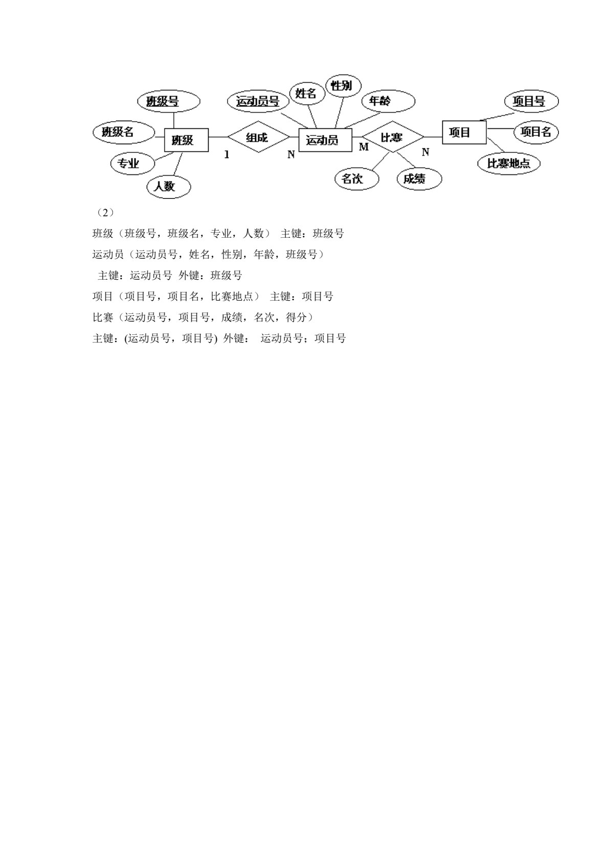 MySQL 8数据库原理与应用（微课版）（第2版）