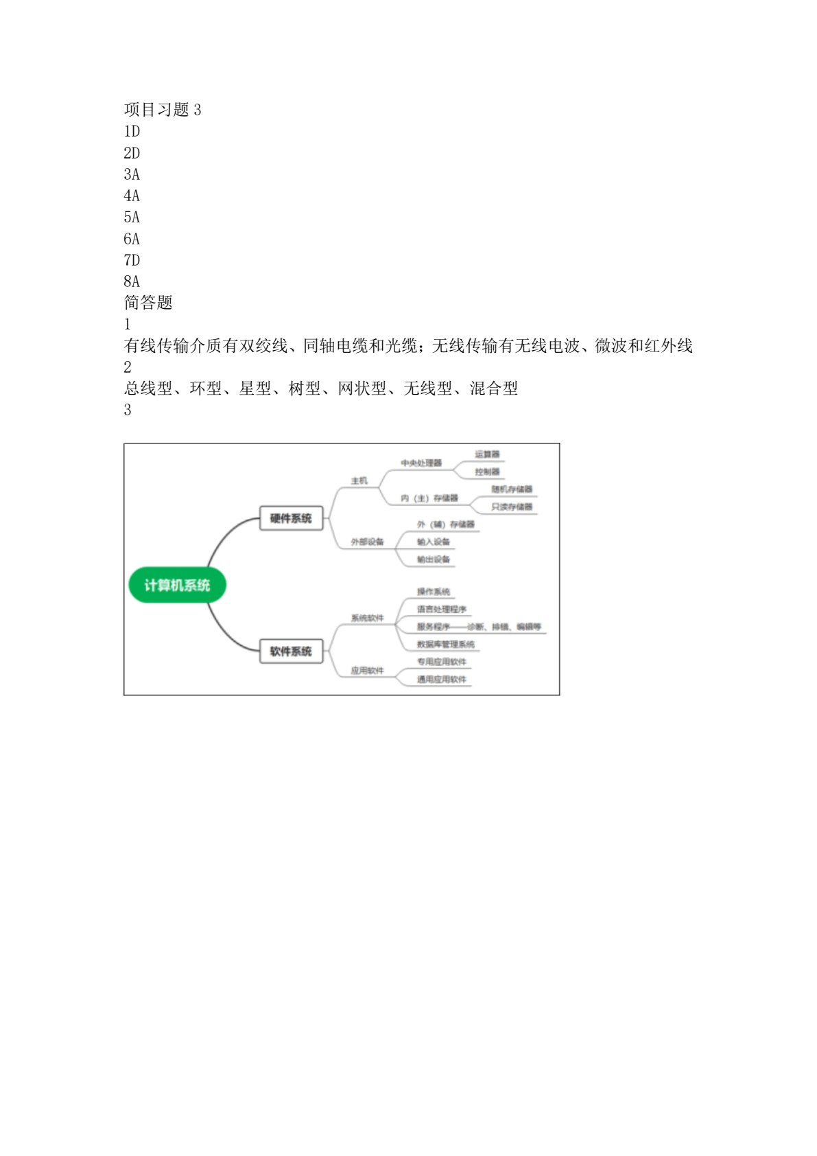 信息技术基础