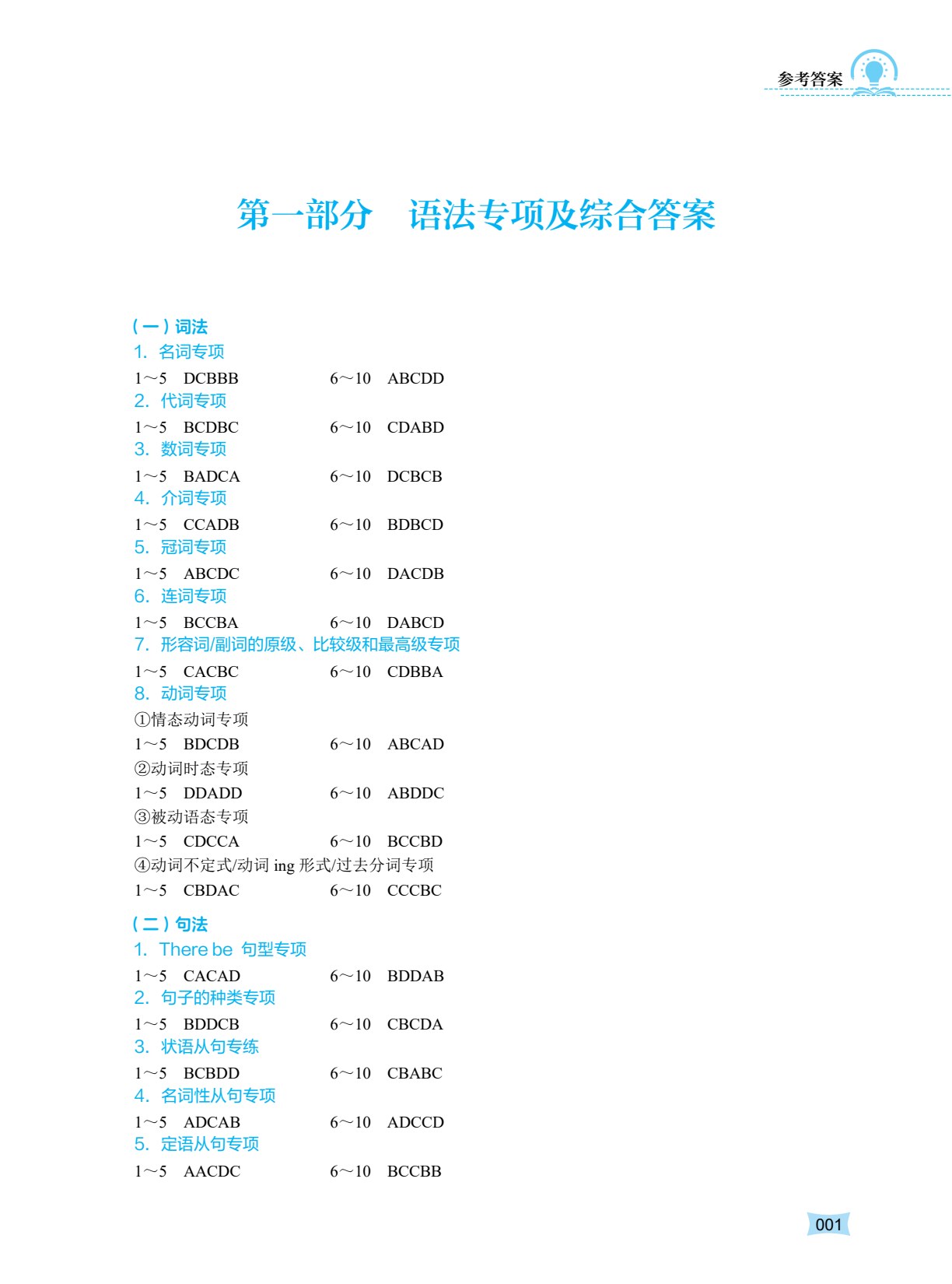 河南省中等职业学校对口升学考试复习指导&middot;英语