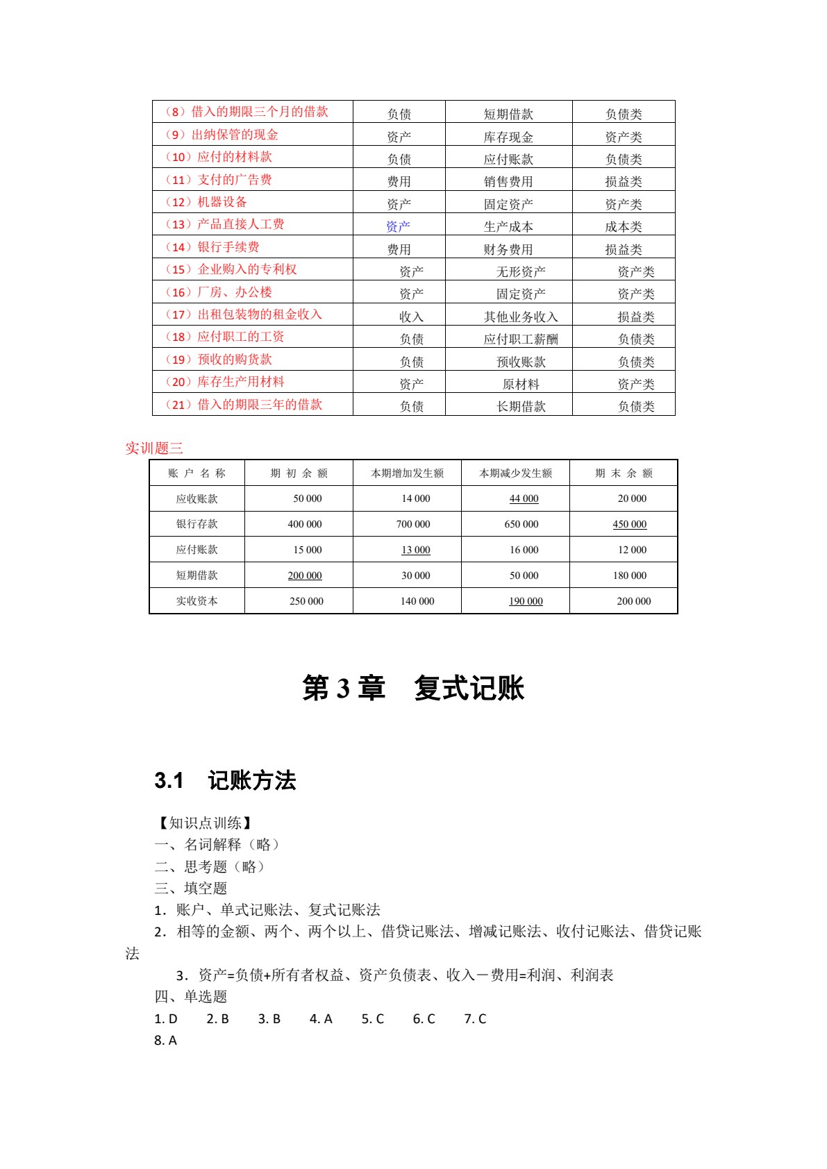 基础会计（第4版）