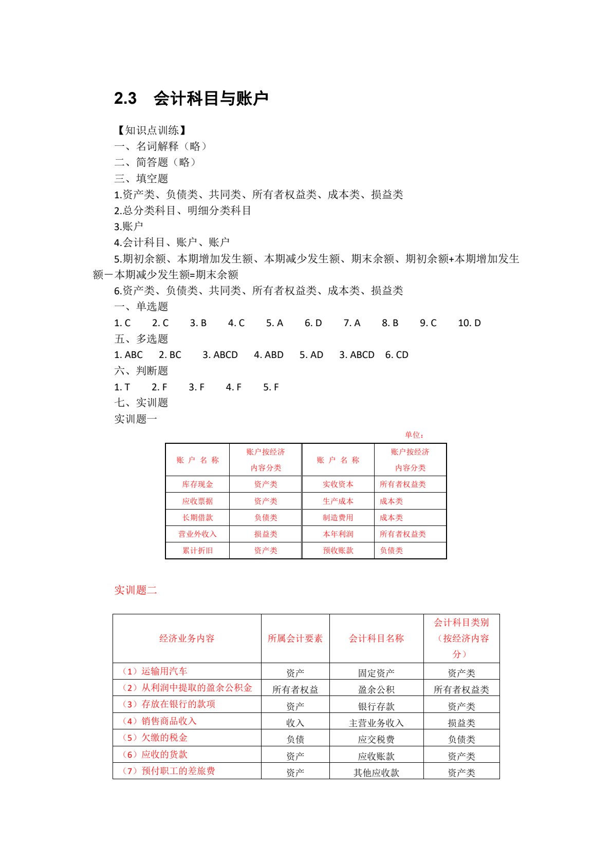 基础会计（第4版）