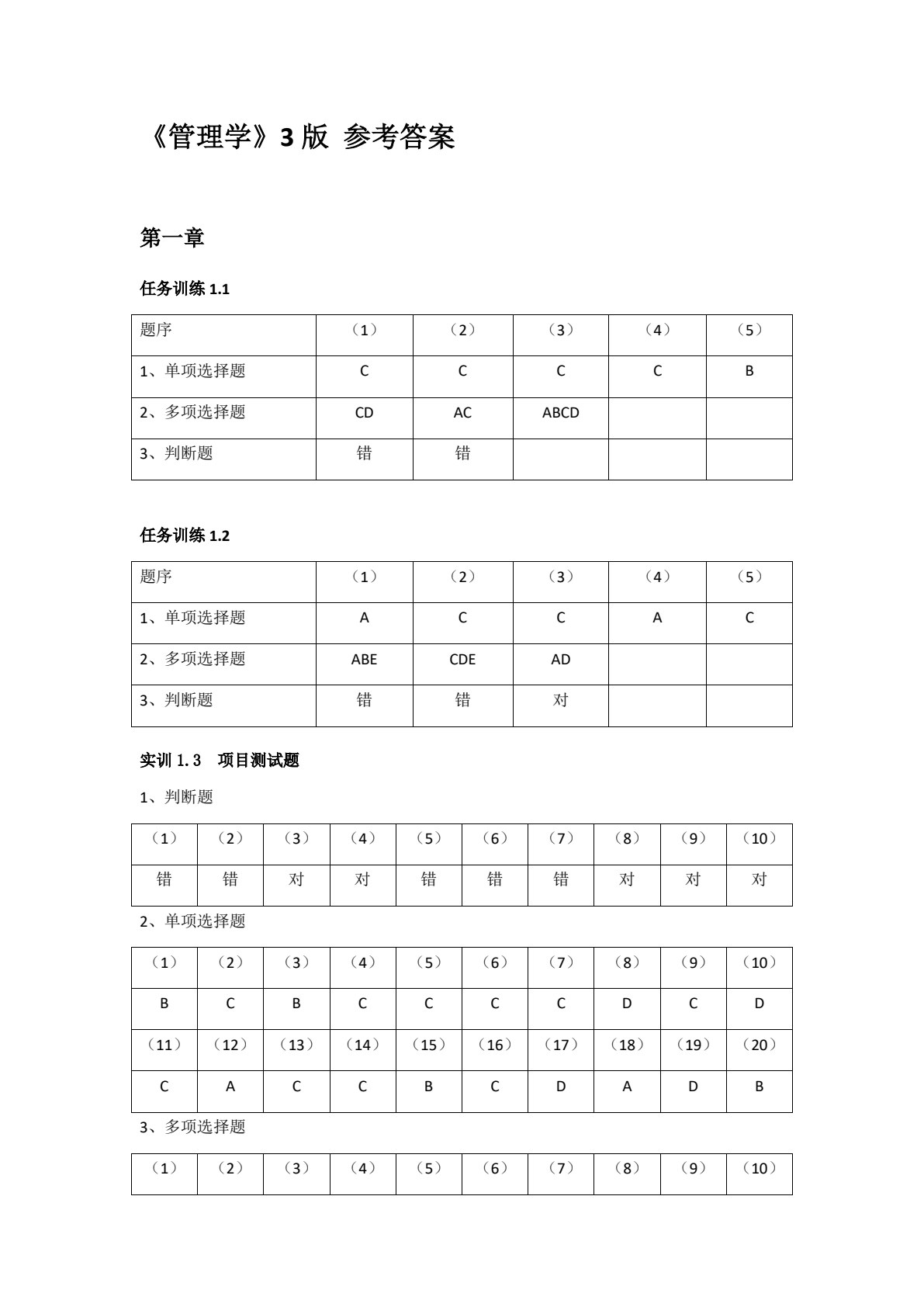 管理学基础与实务&mdash;&mdash;&rdquo;理论&middot;案例&middot;实训&rdquo;一体化教程（第3版）