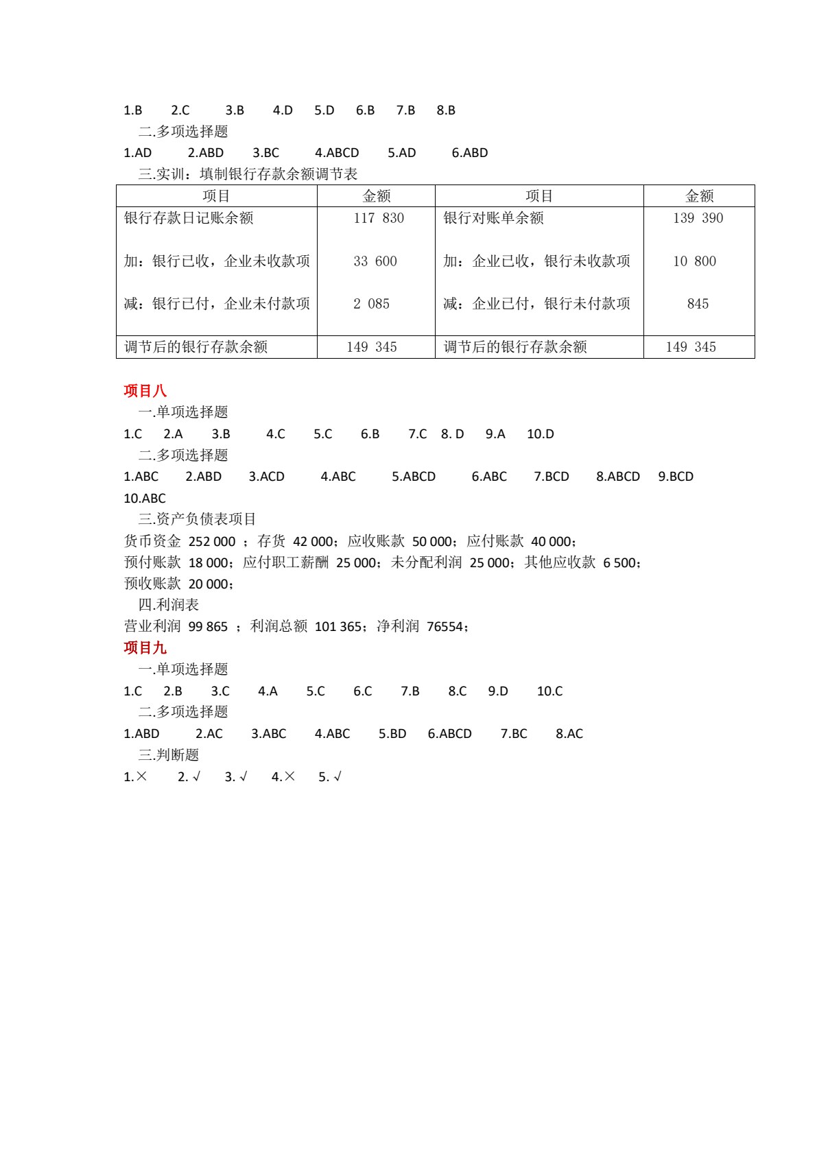 会计学基础（非会计专业）