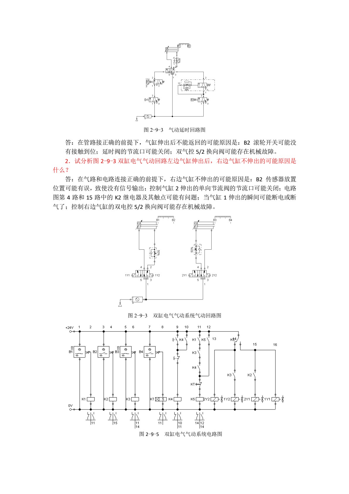 气动与液压技术