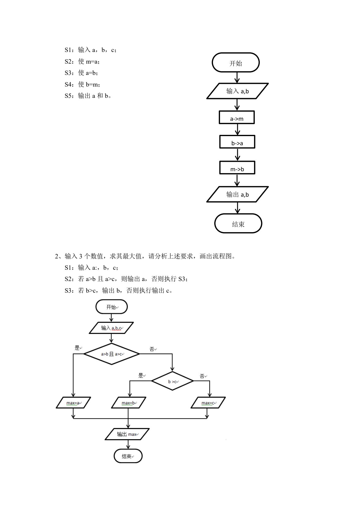 C语言程序设计基础教程（慕课版）
