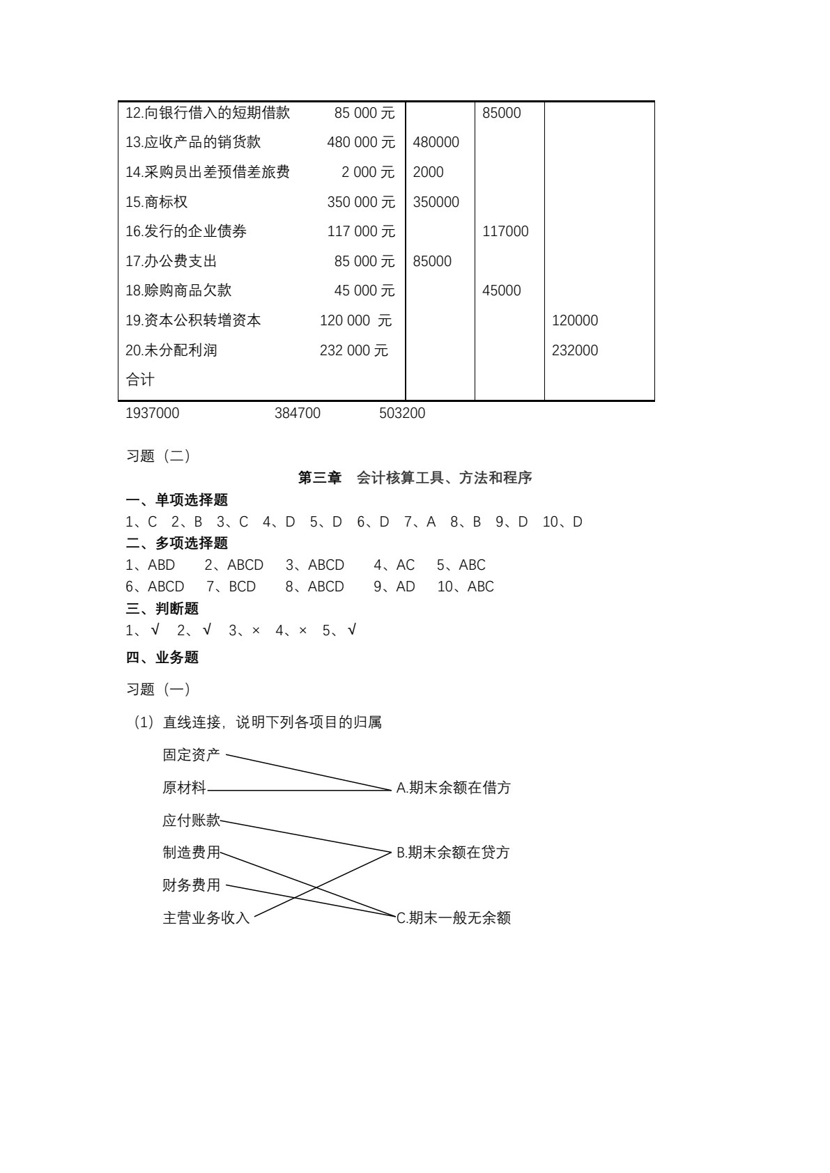 基础会计