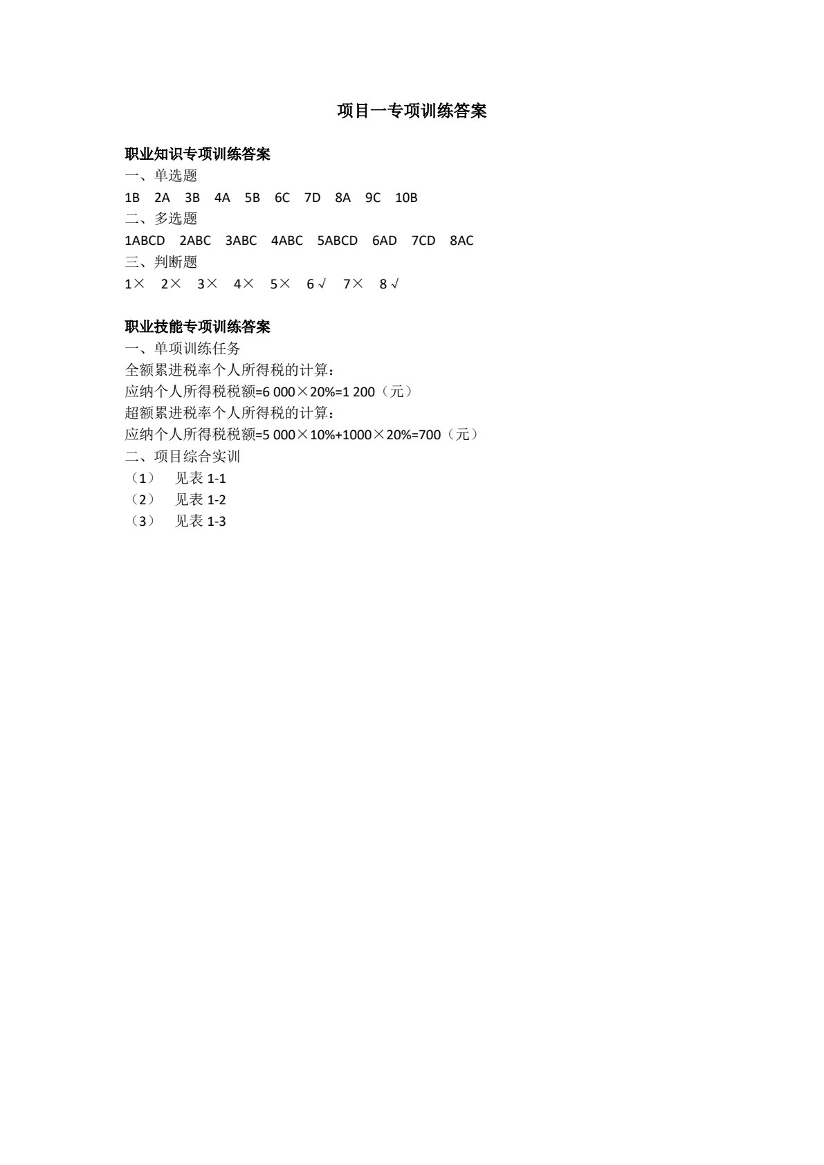 企业纳税会计项目教程（第3版）