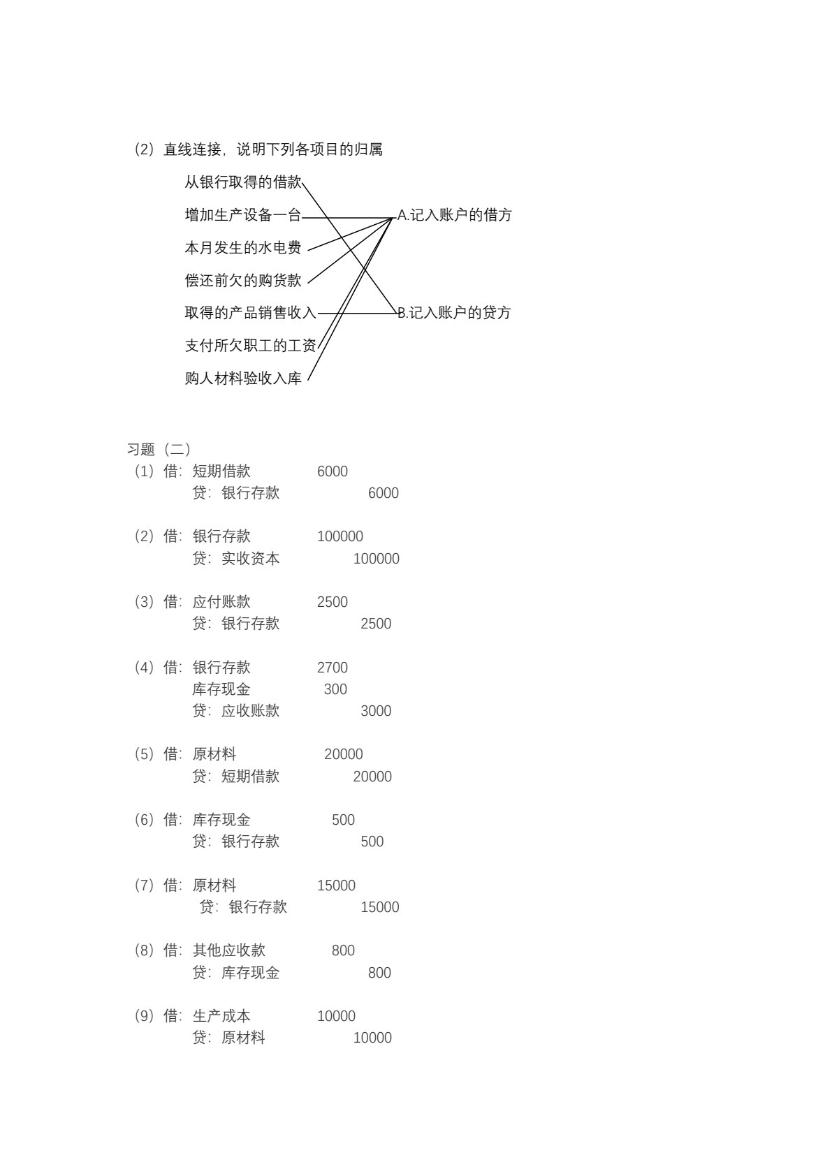 基础会计