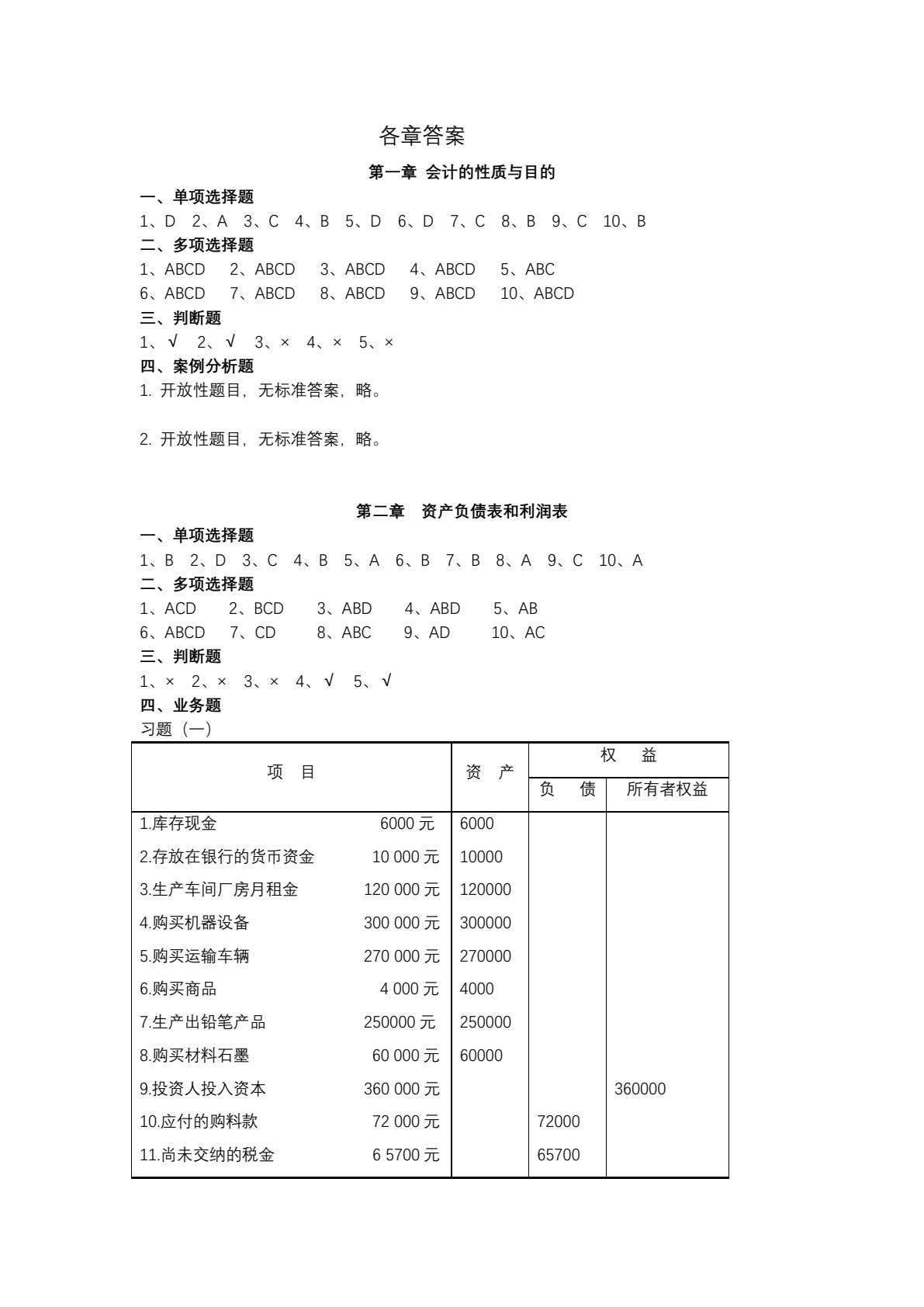 基础会计