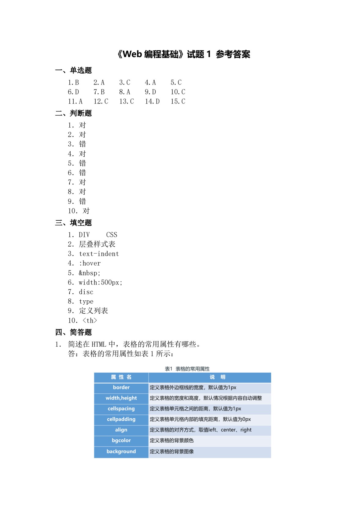 Web编程基础（HTML+CSS）项目实战教程
