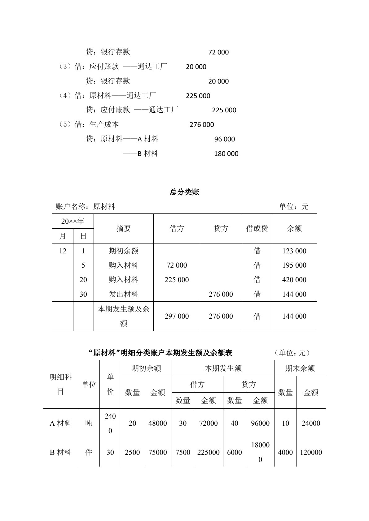 基础会计（第2版）