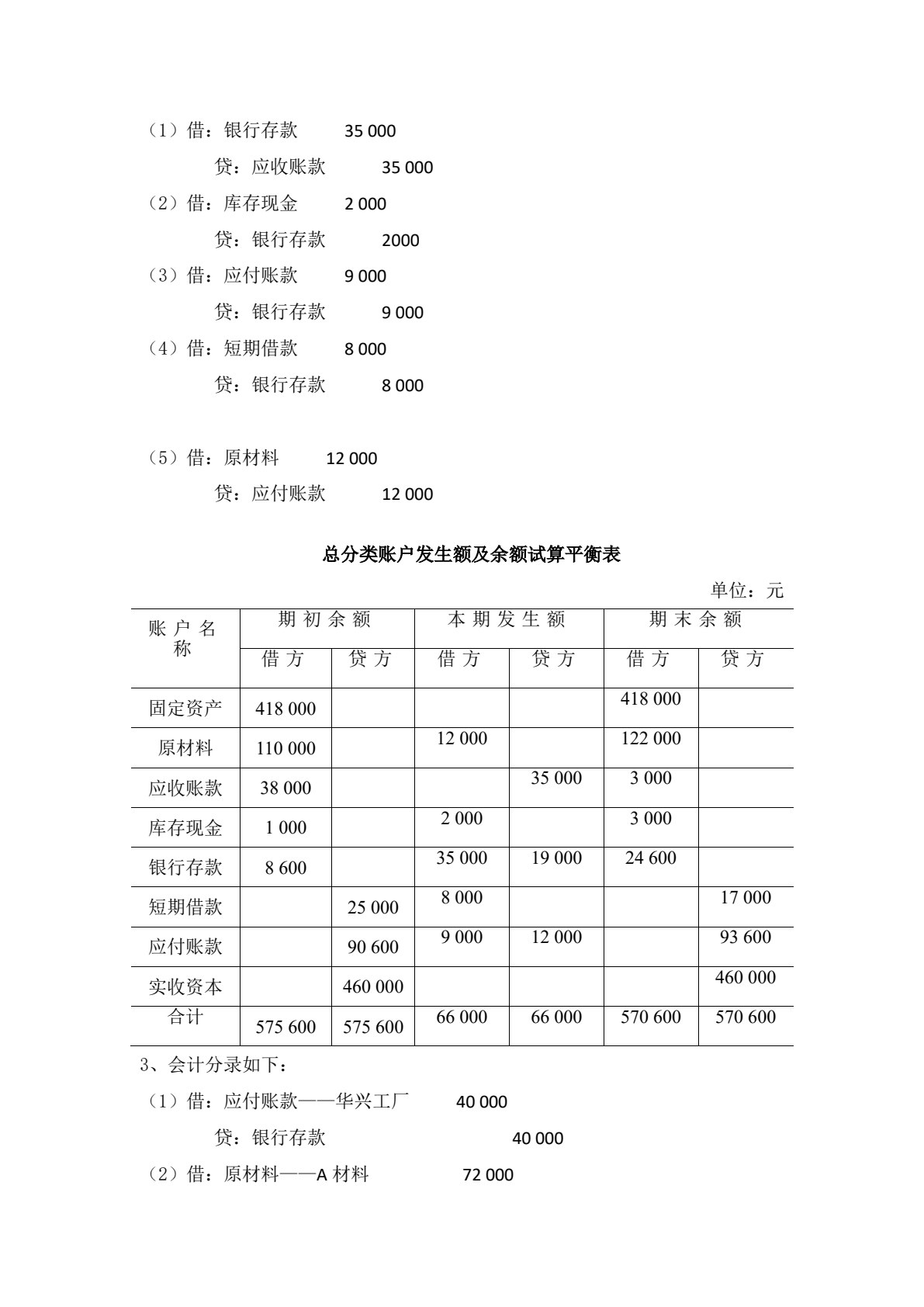 基础会计（第2版）