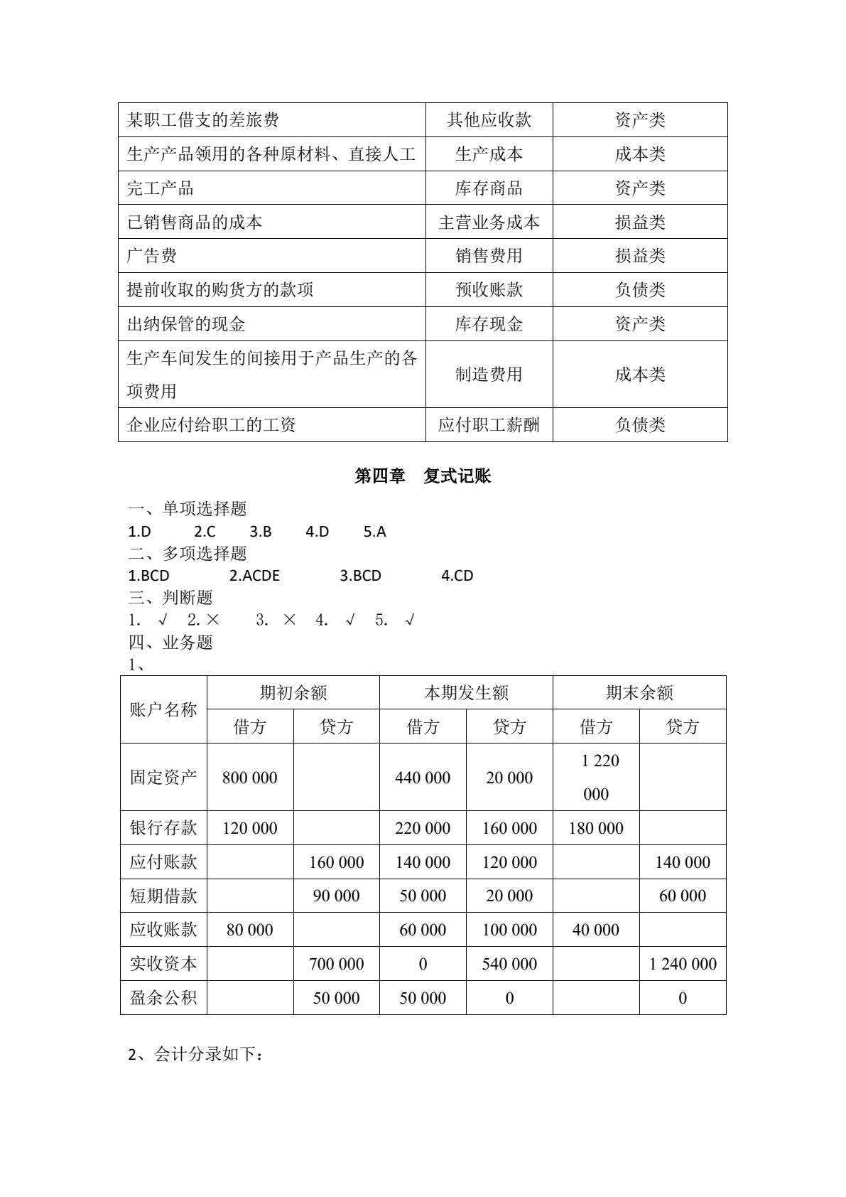 基础会计（第2版）