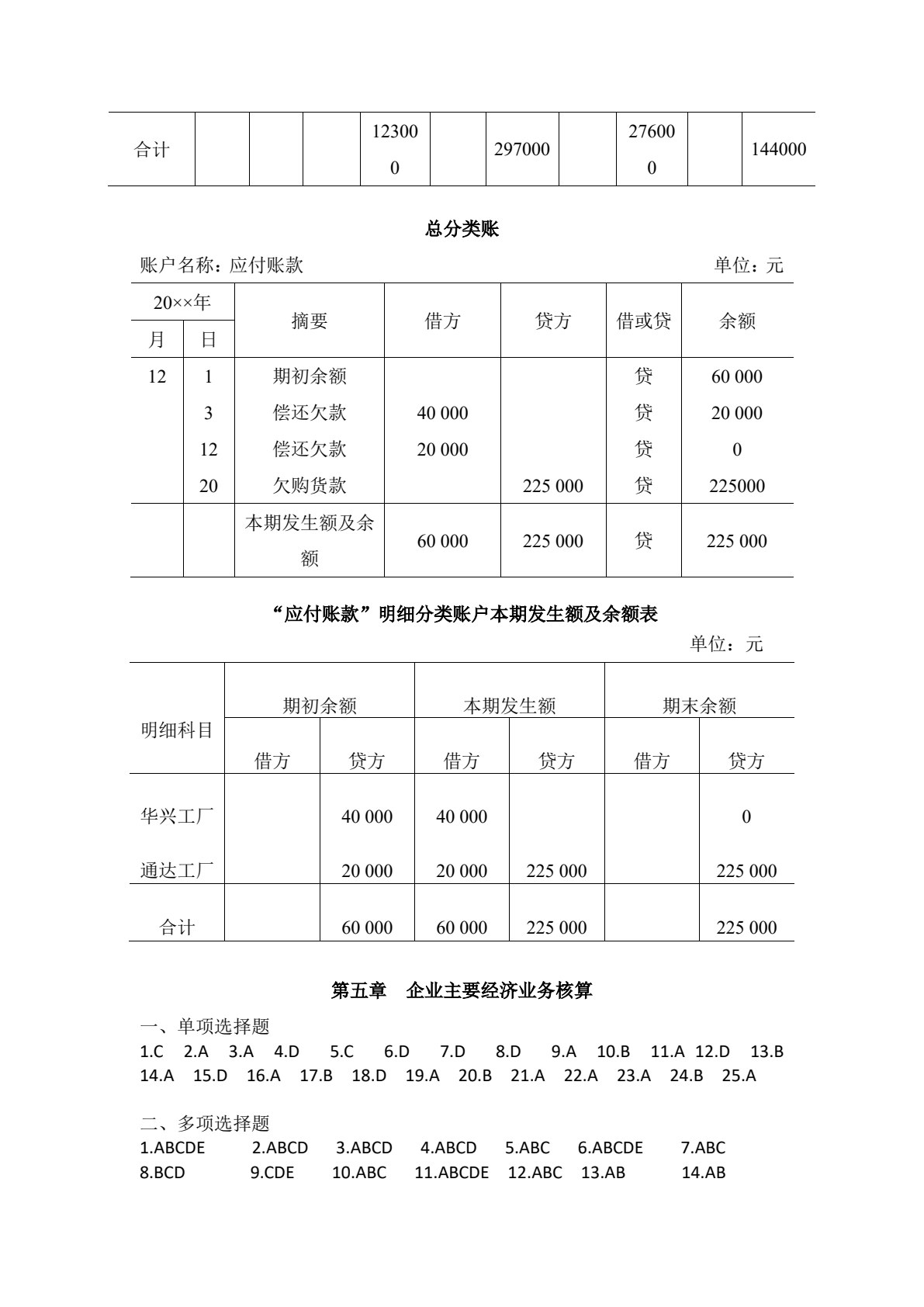 基础会计（第2版）