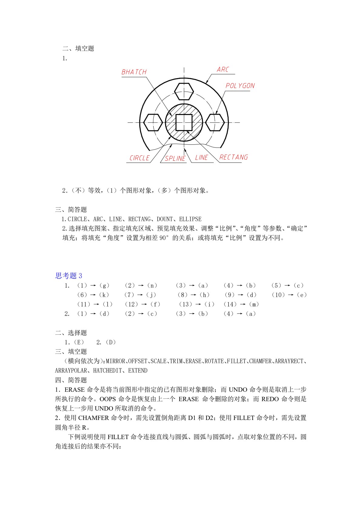 工程制图软件应用（AutoCAD 2014）