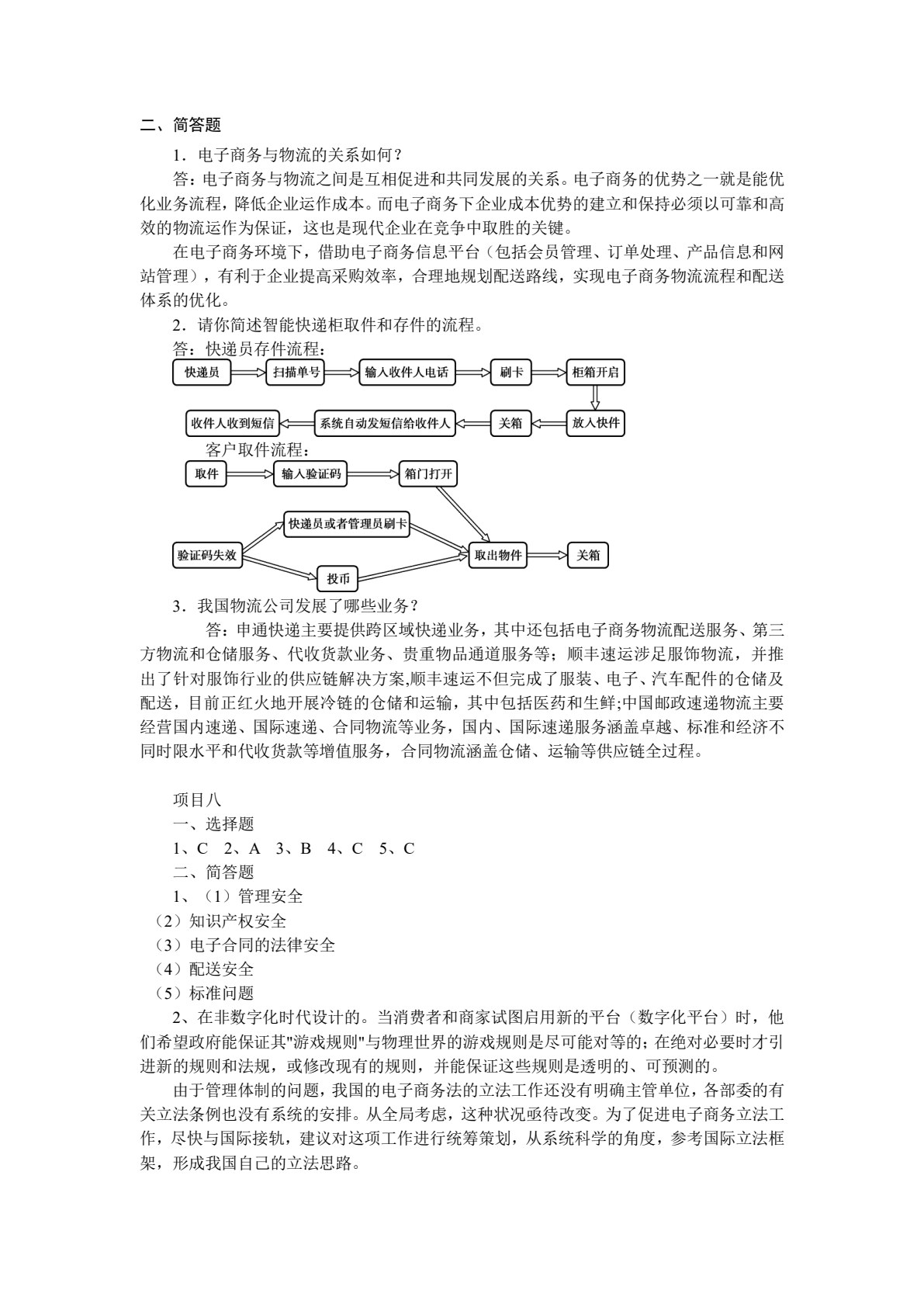 电子商务实务