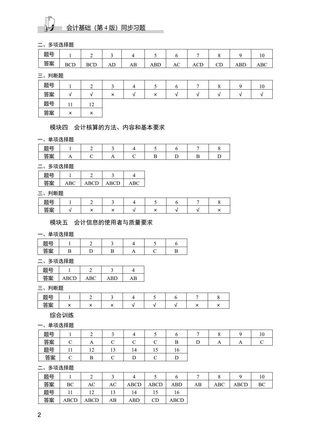 会计基础（第4版）同步习题