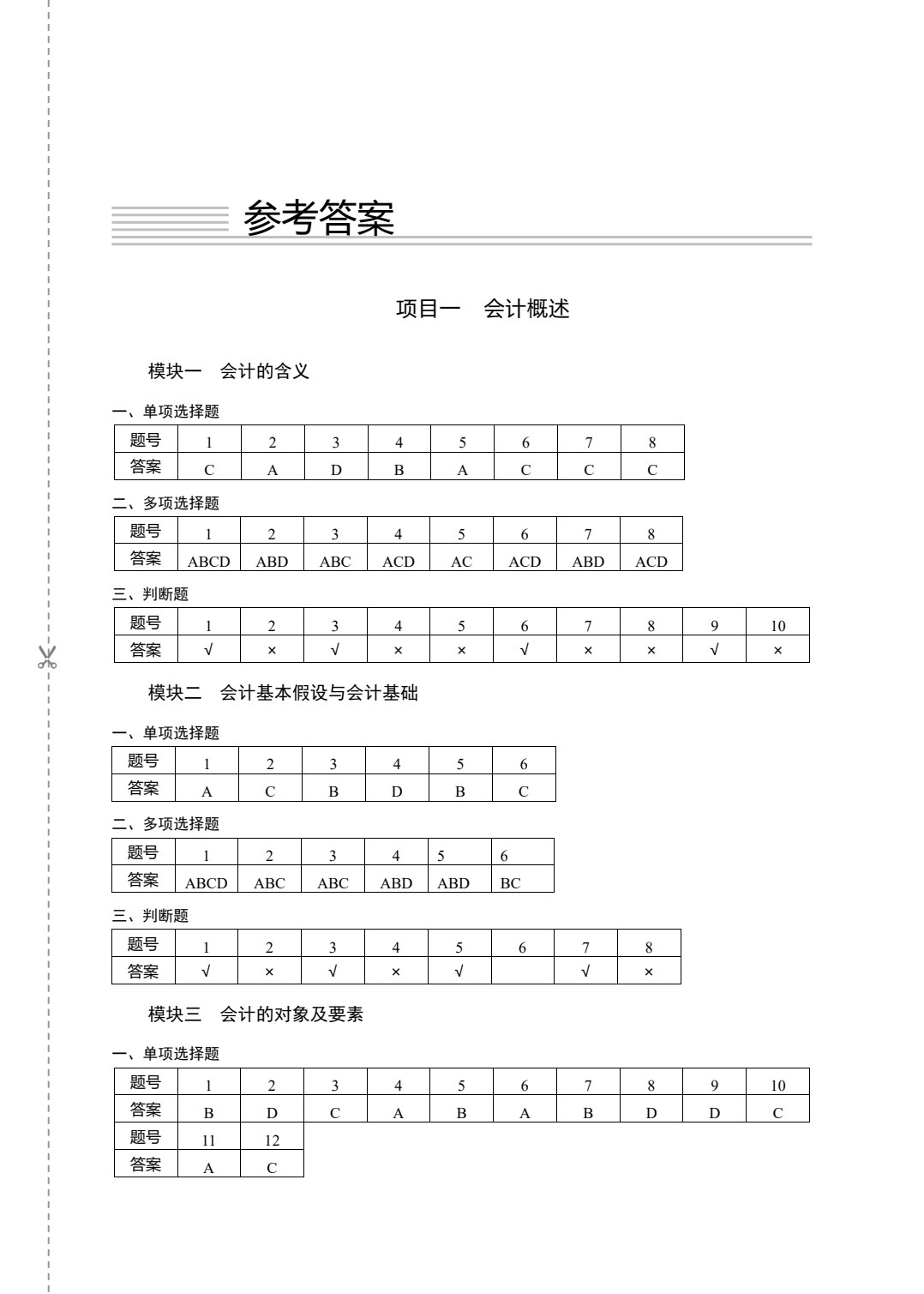 会计基础（第4版）同步习题