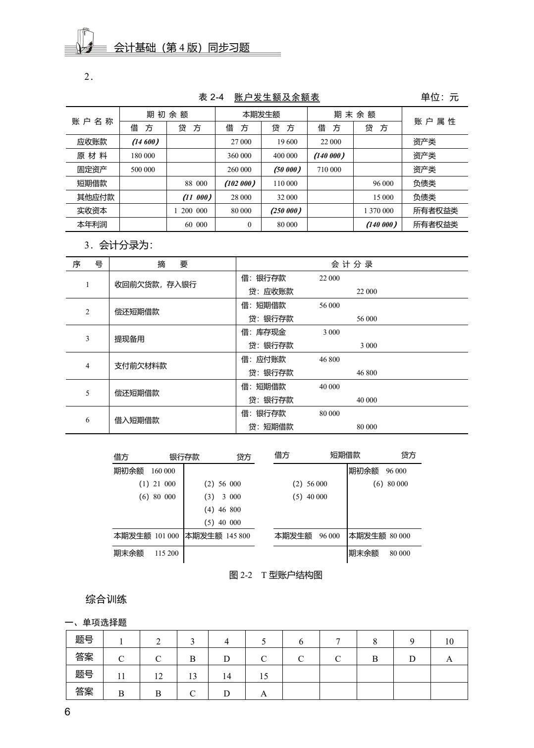 会计基础（第4版）同步习题
