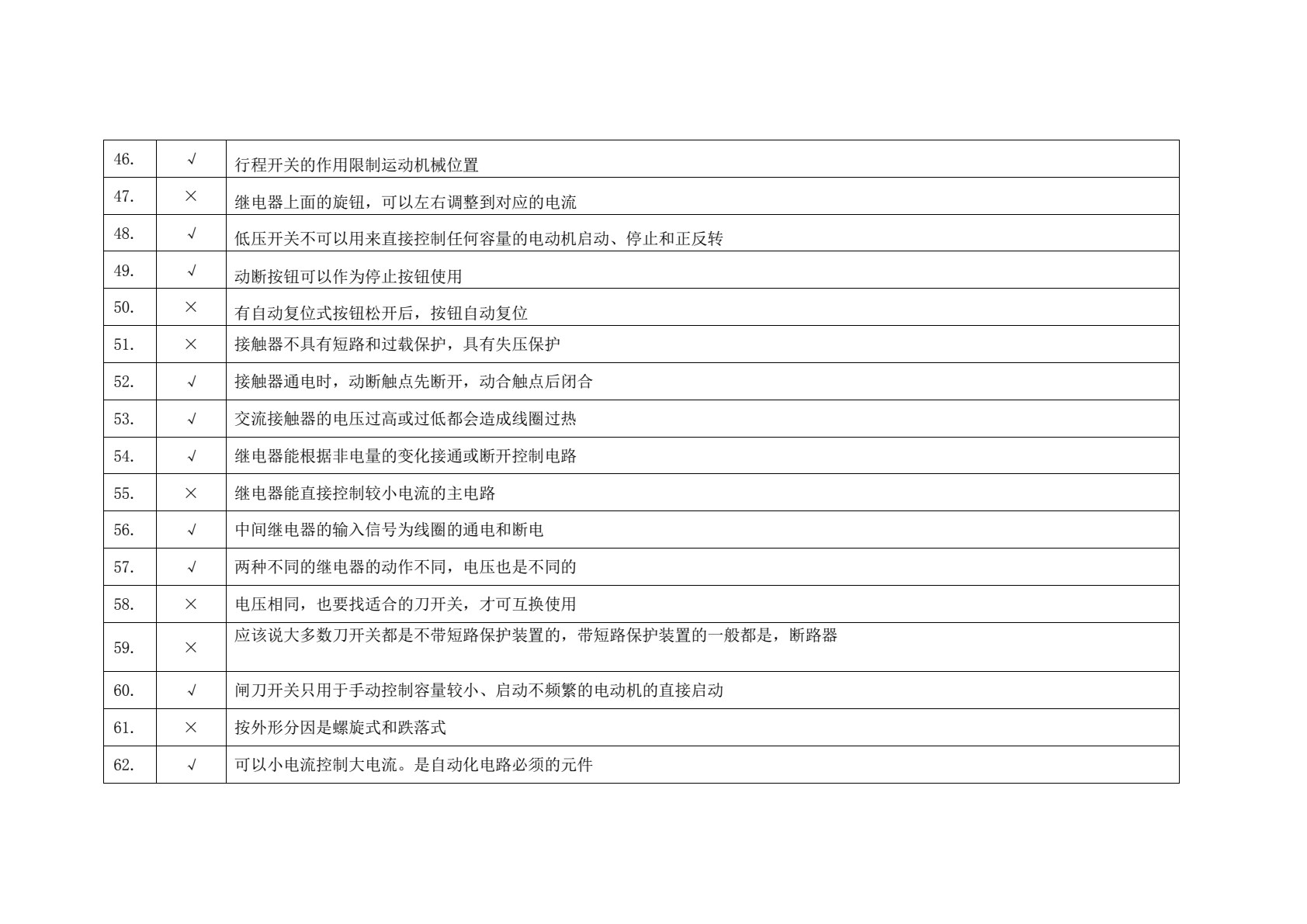 PLC技术应用题库