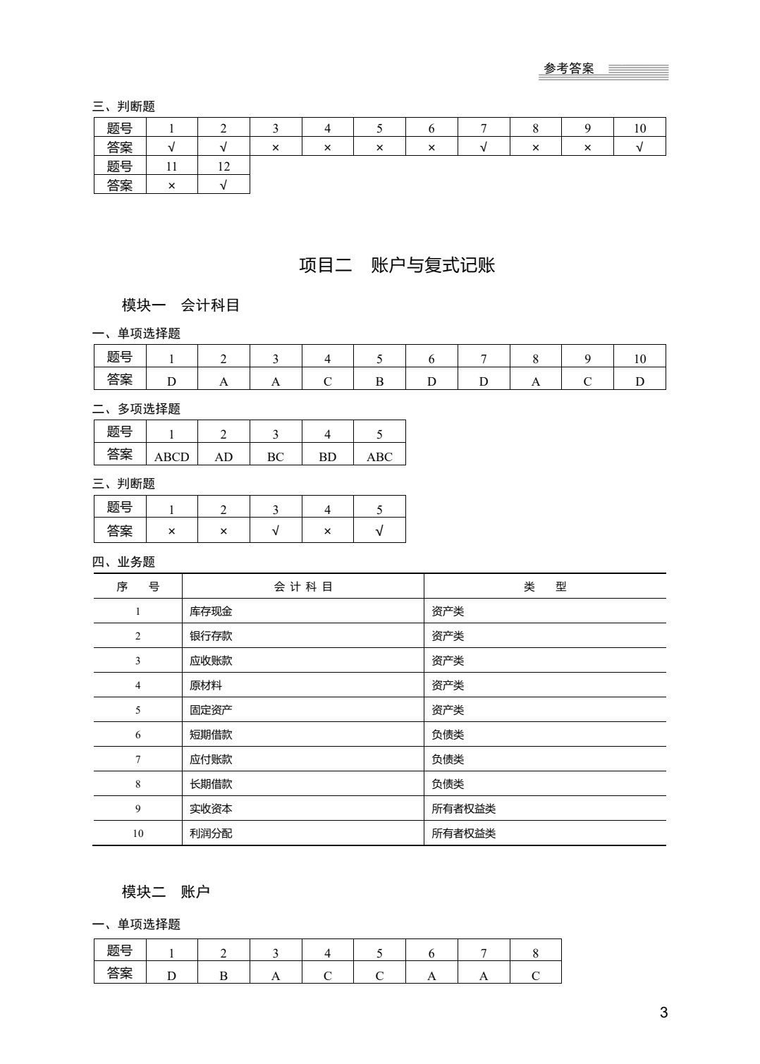 会计基础（第4版）同步习题