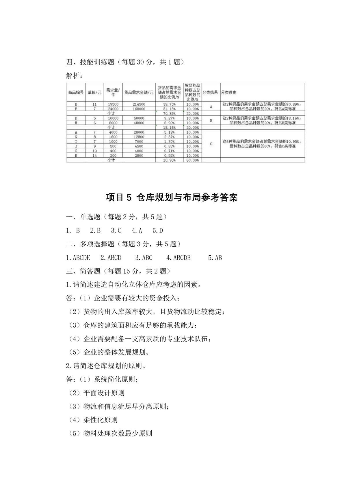 仓储管理实务（第4版）