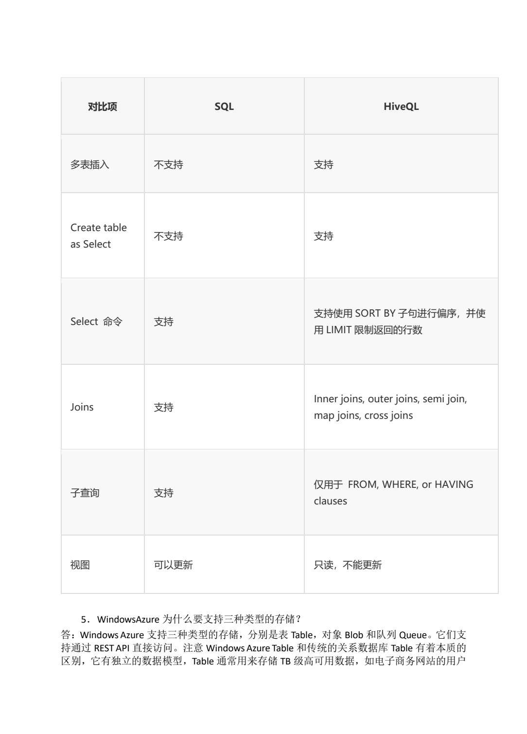 云计算与物联网
