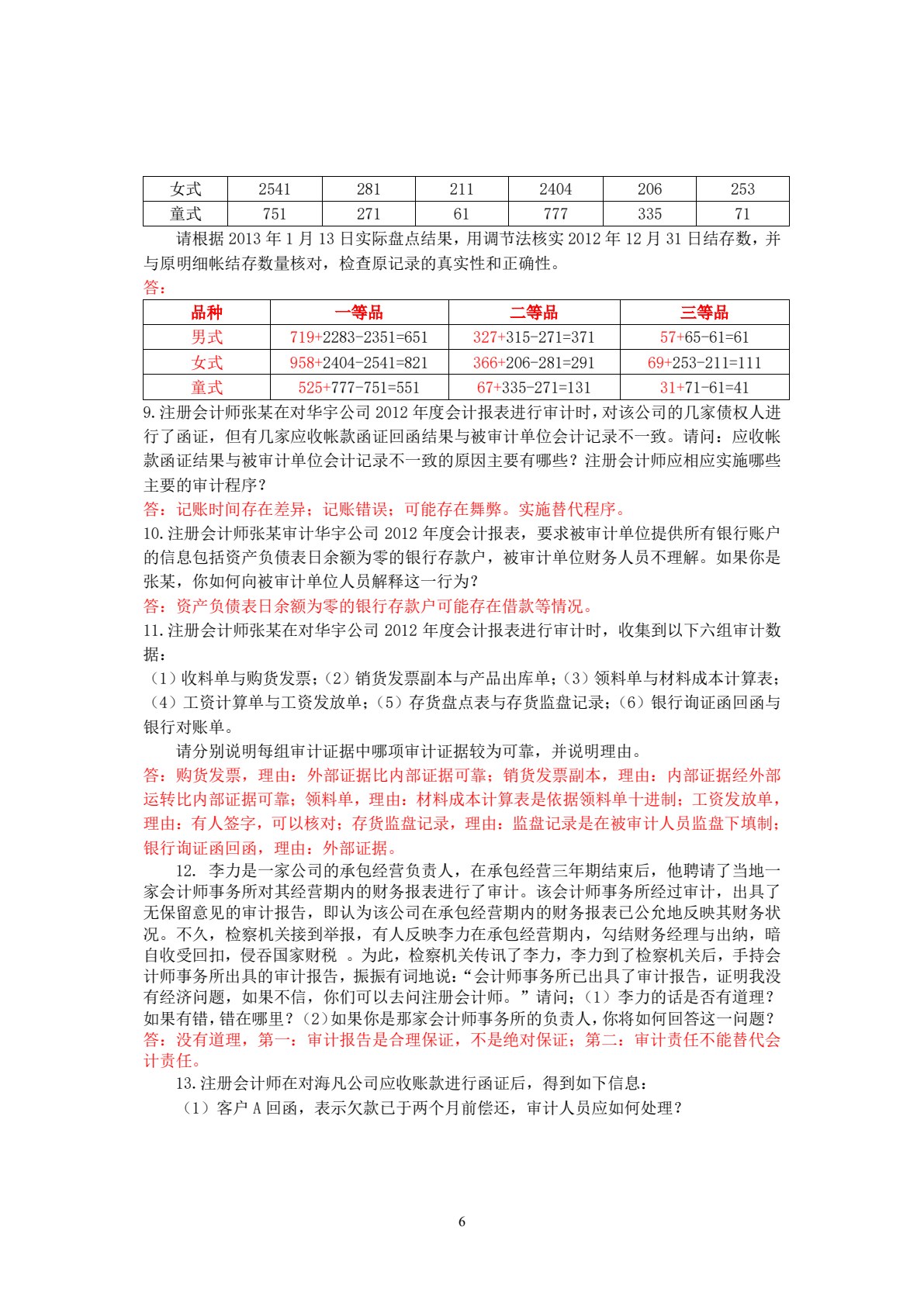 审计学基础与案例（第3版）