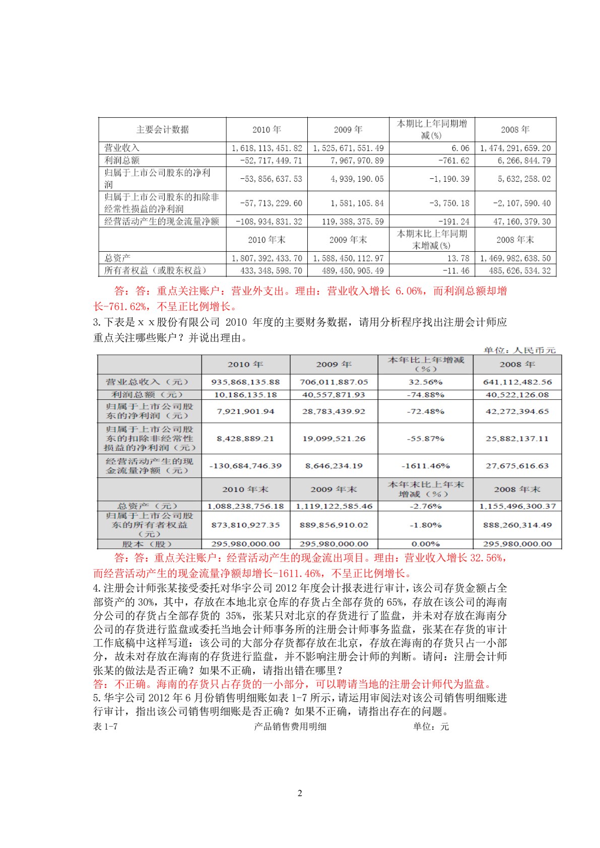 审计学基础与案例（第3版）