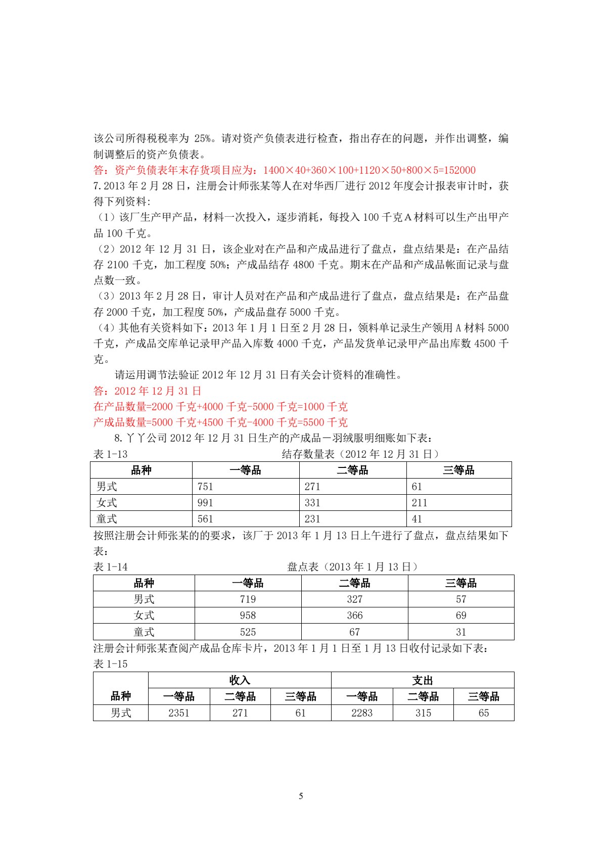 审计学基础与案例（第3版）