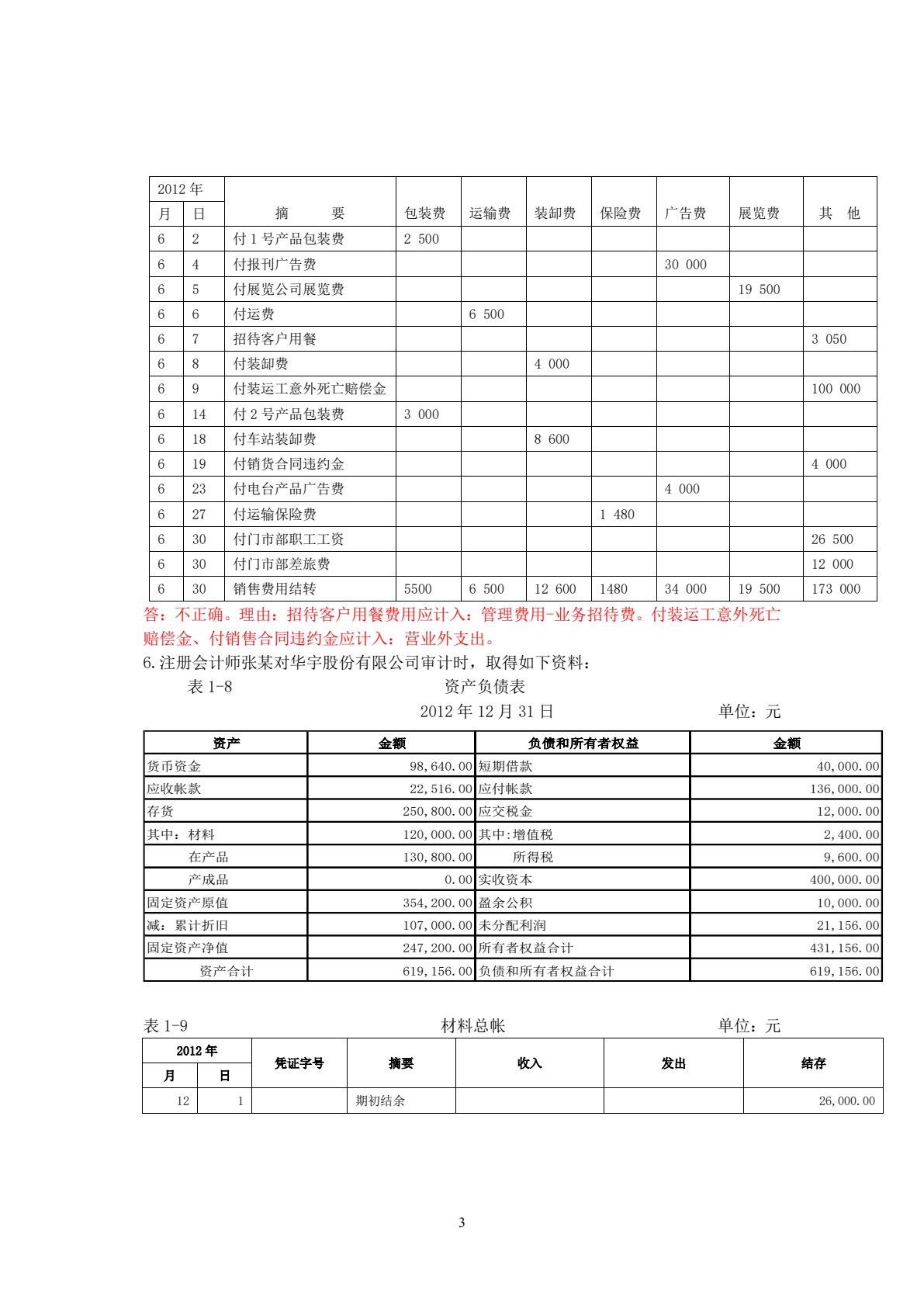 审计学基础与案例（第3版）