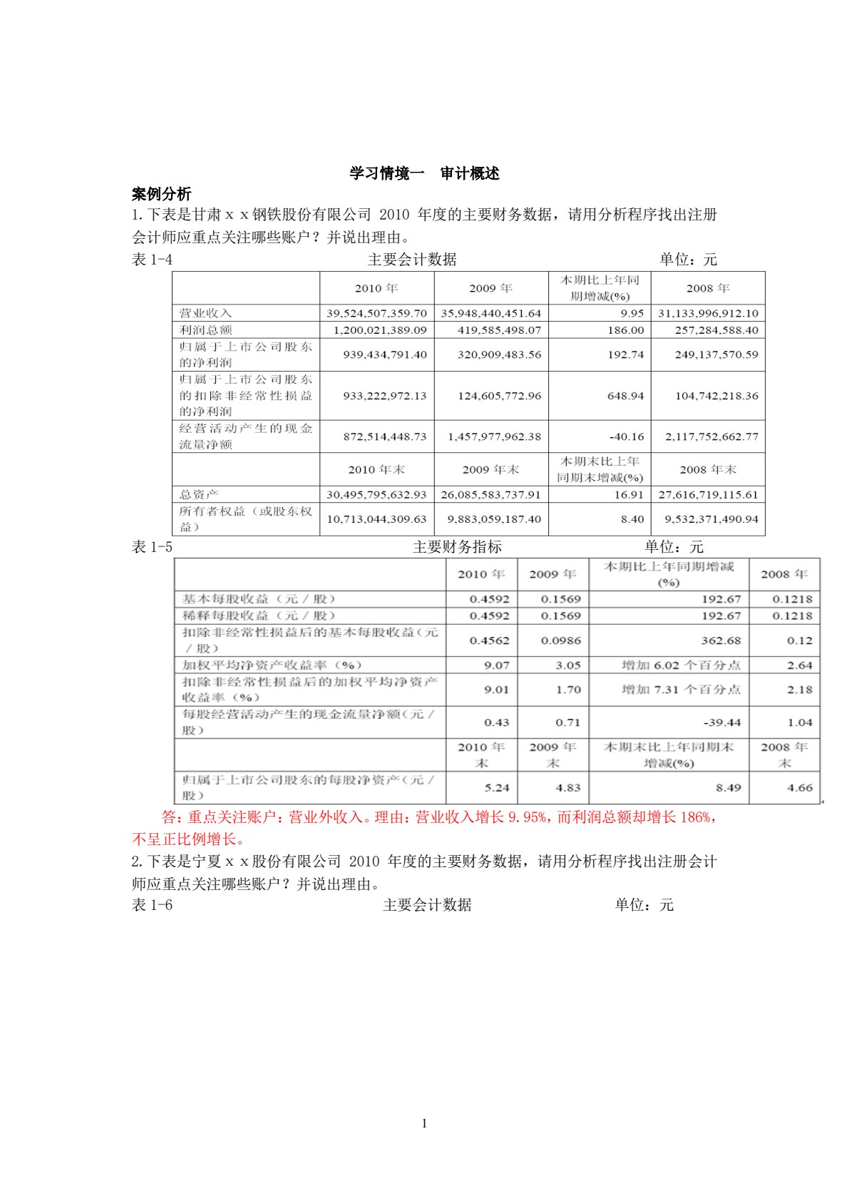 审计学基础与案例（第3版）