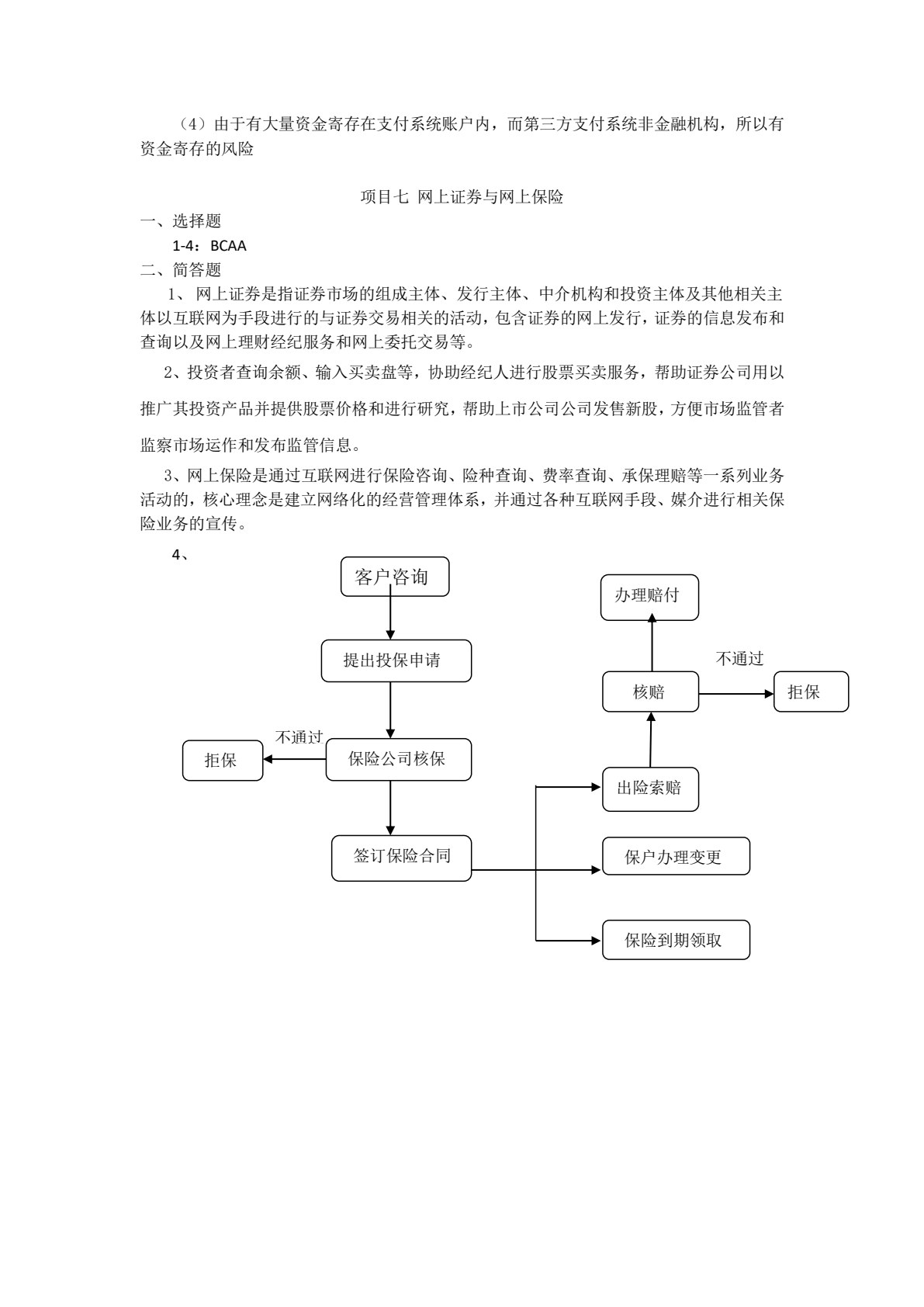 网上支付与结算
