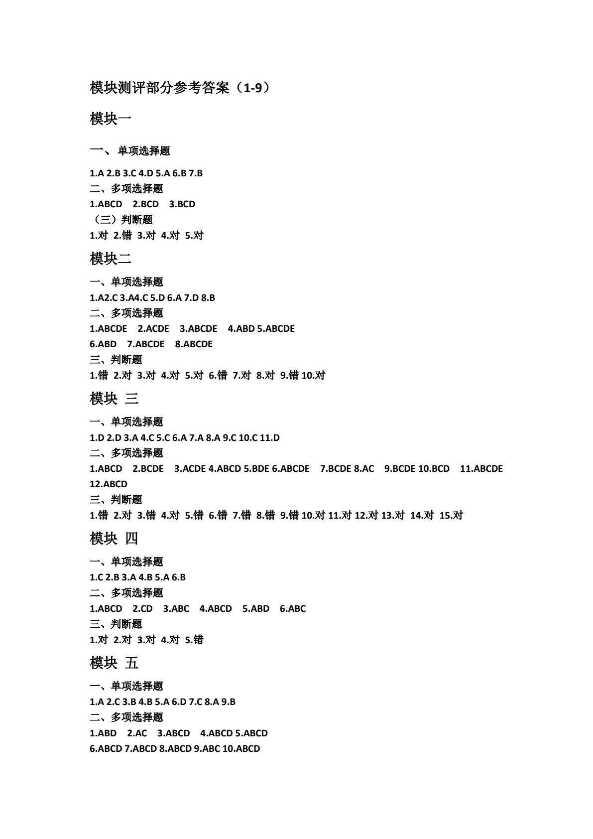 银行授信业务